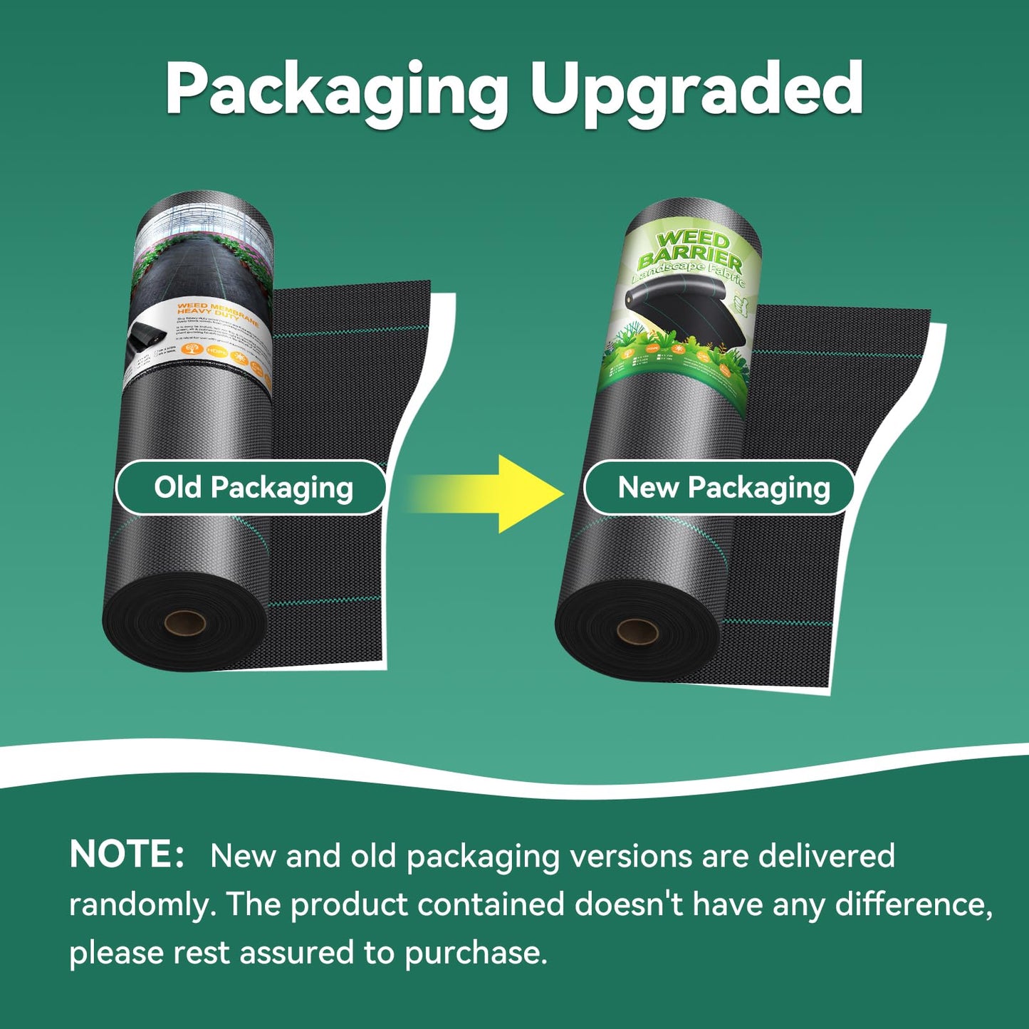 iropro 2m x 50m Heavy Duty Weed Control Membrane Garden Weed Barrier Fabric for Landscaping Driveway Gravel Artificial Grass Lawn Underlay Black Woven Roll Ground Cover