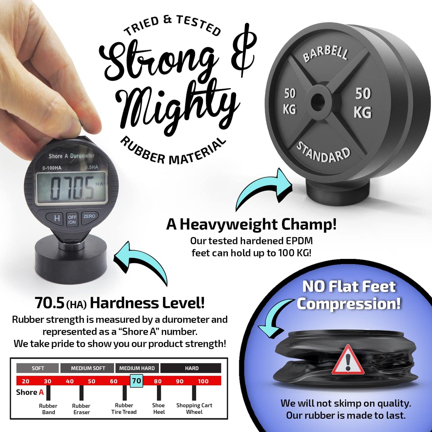 The Garden Gecko Invisible Pot feet for Outdoor Plant pots and Flowers Solid Rubber Pot risers with Enhanced Non-Slip Surface Grip | 20 Pack.