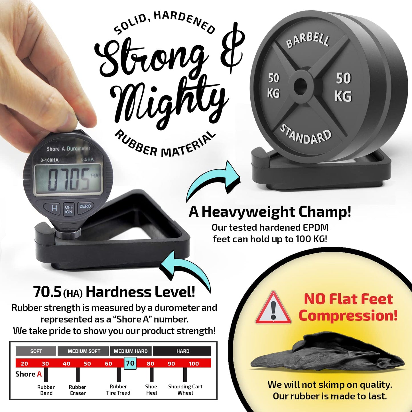 The Garden Gecko Pot feet for outdoor plant pots and flowers, SOLID EPDM RUBBER pot risers with a custom non-slip surface grip | 24 Triangle Hollow Pot-Toe Pcs