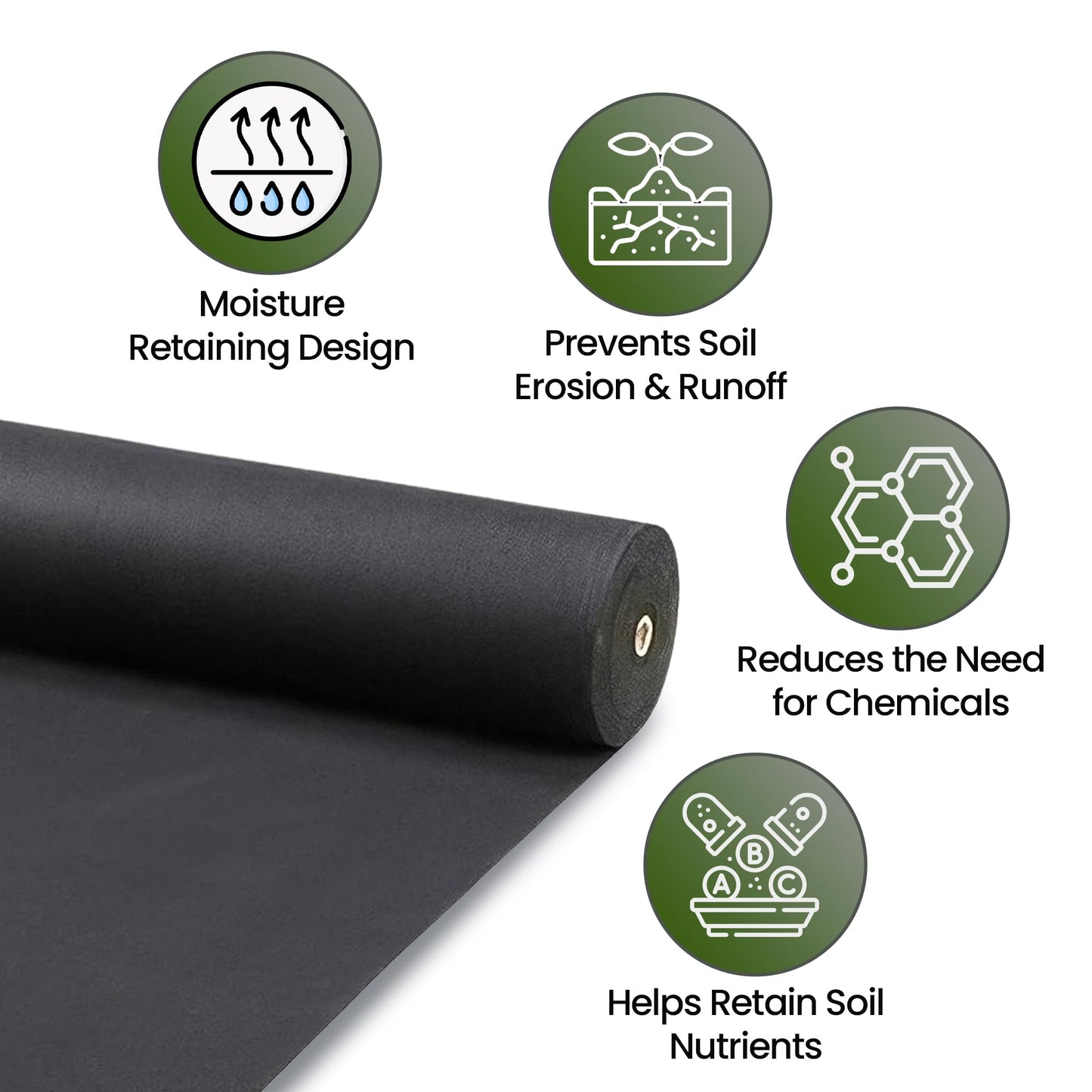 Albert Austin Weed Control Membrane Durable Weed Barrier Fabric UV Stabilised Weed Barrier Breathable Customisable Garden Membrane Roll for Pathways Flower Beds and Vegetable Gardens (25m x 1m)