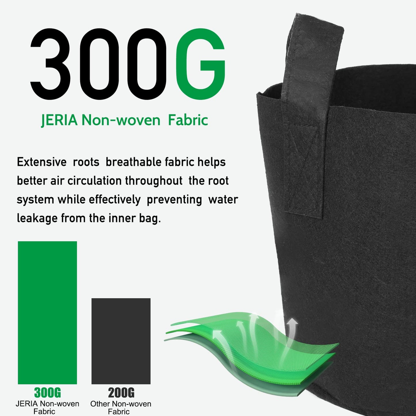 JERIA 12-Pack 3 Gallon, Vegetable/Flower/Plant Grow Bags, Aeration Fabric Pots with Handles (Black) ，Come with 12 Pcs Plant Labels