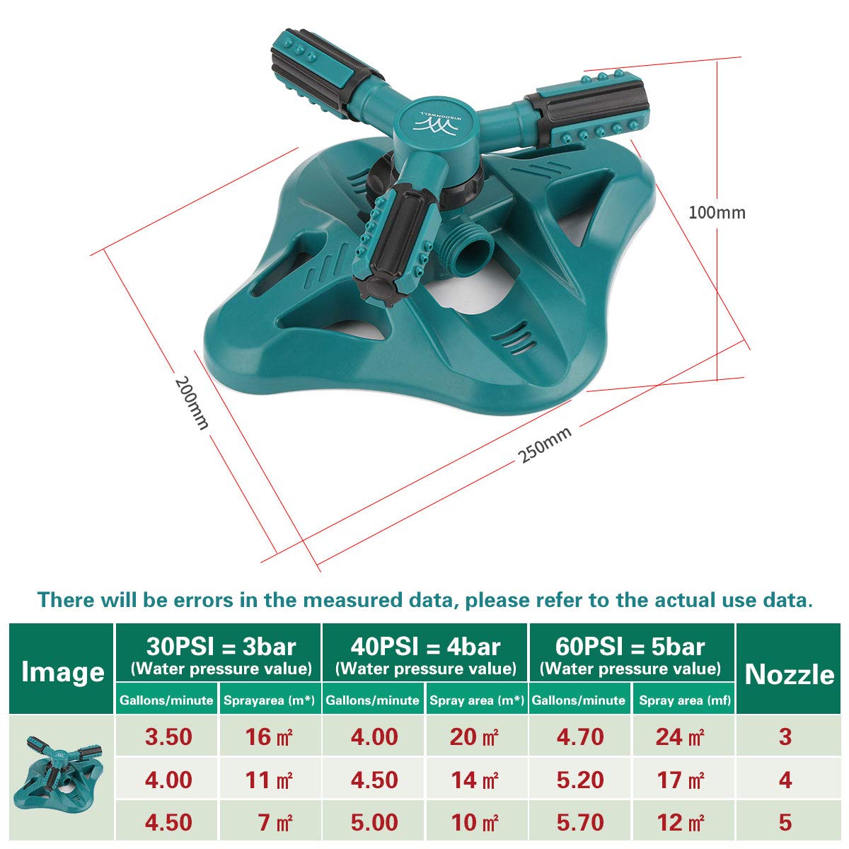 WISDOMWELL Garden Sprinkler Adjustable water spray range Suitable for large areas of lawn Automatic 360 Degree 3 Arm Rotating Sprinkler System Sprinklers (1Sprinkler-4Connectors-2 Sprinkler Head)