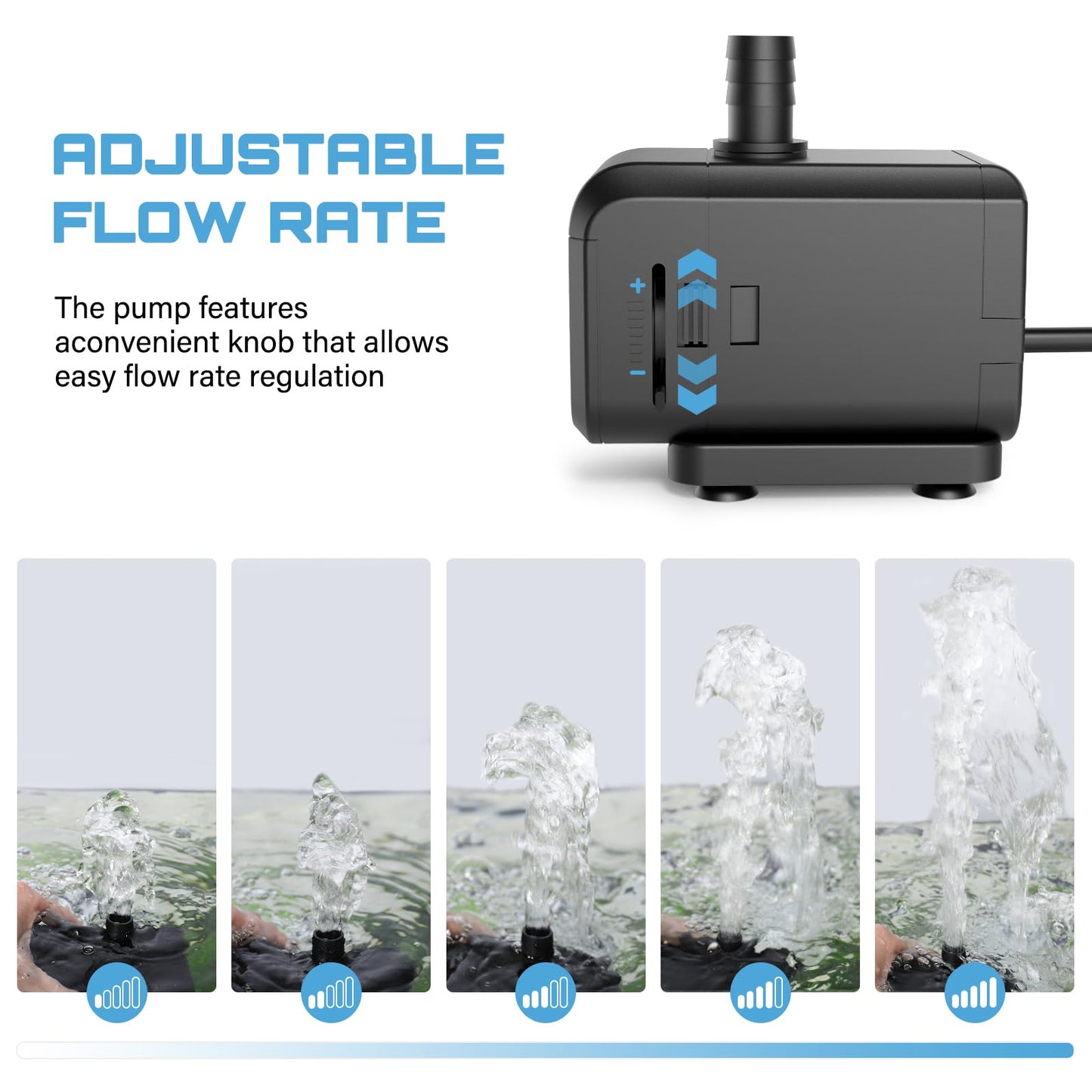 AQQA Submersible Water Pumps, 1500L/h Adjustable Flow Pond Pump, Ultra Quiet Water Feature Pump with Side/Bottom Suction, 1.6m High Lift Fountains Pump for Hydroponics, Small Pond, Aquariums