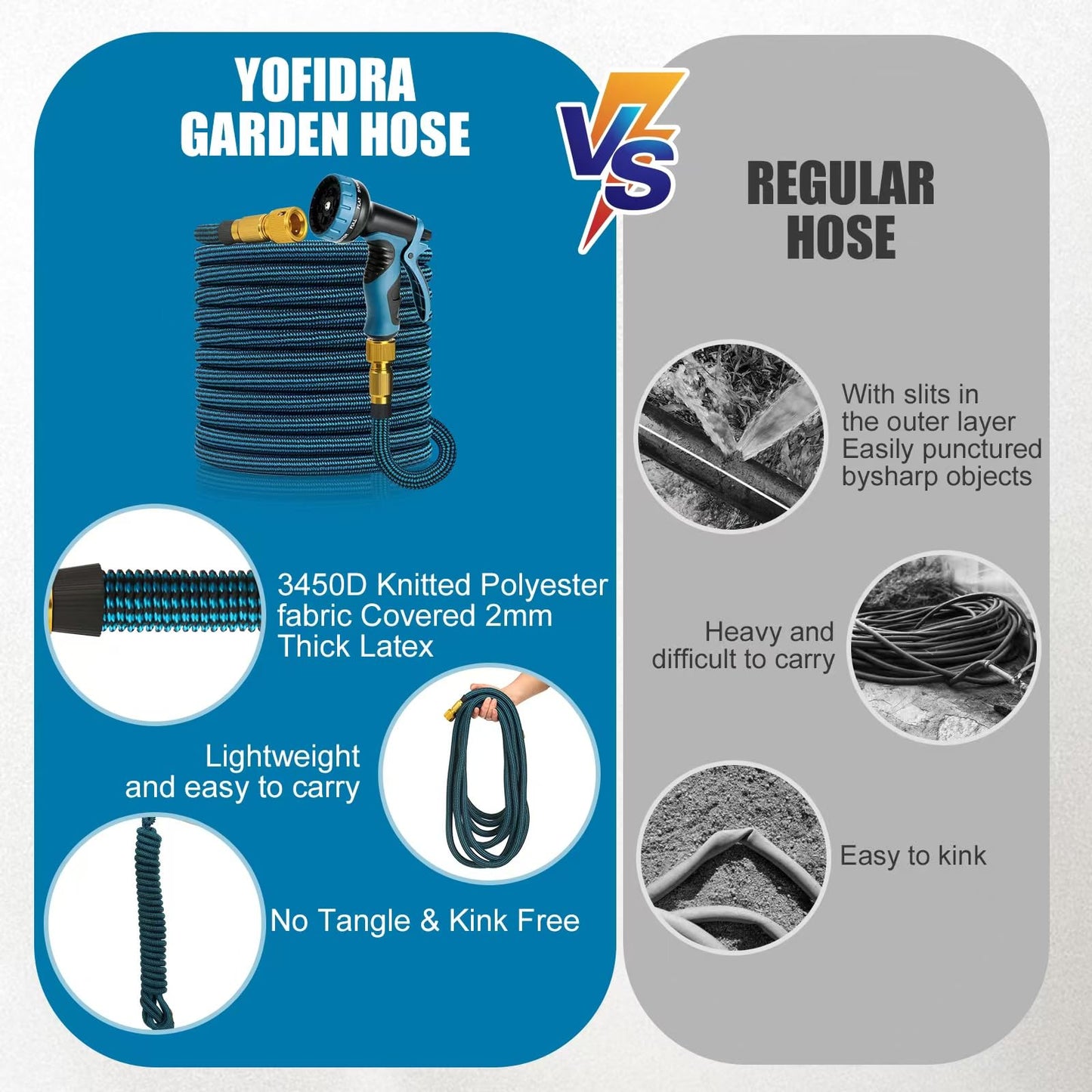 Garden Hose Expandable Garden Hose, Flexible Water Pipe with 10 Type Nozzle, Solid Brass Fittings Leak Proof, Extendable, Lightweight, no Twisting, Garden Watering, Car Washing, Pet Bathing (100FT)