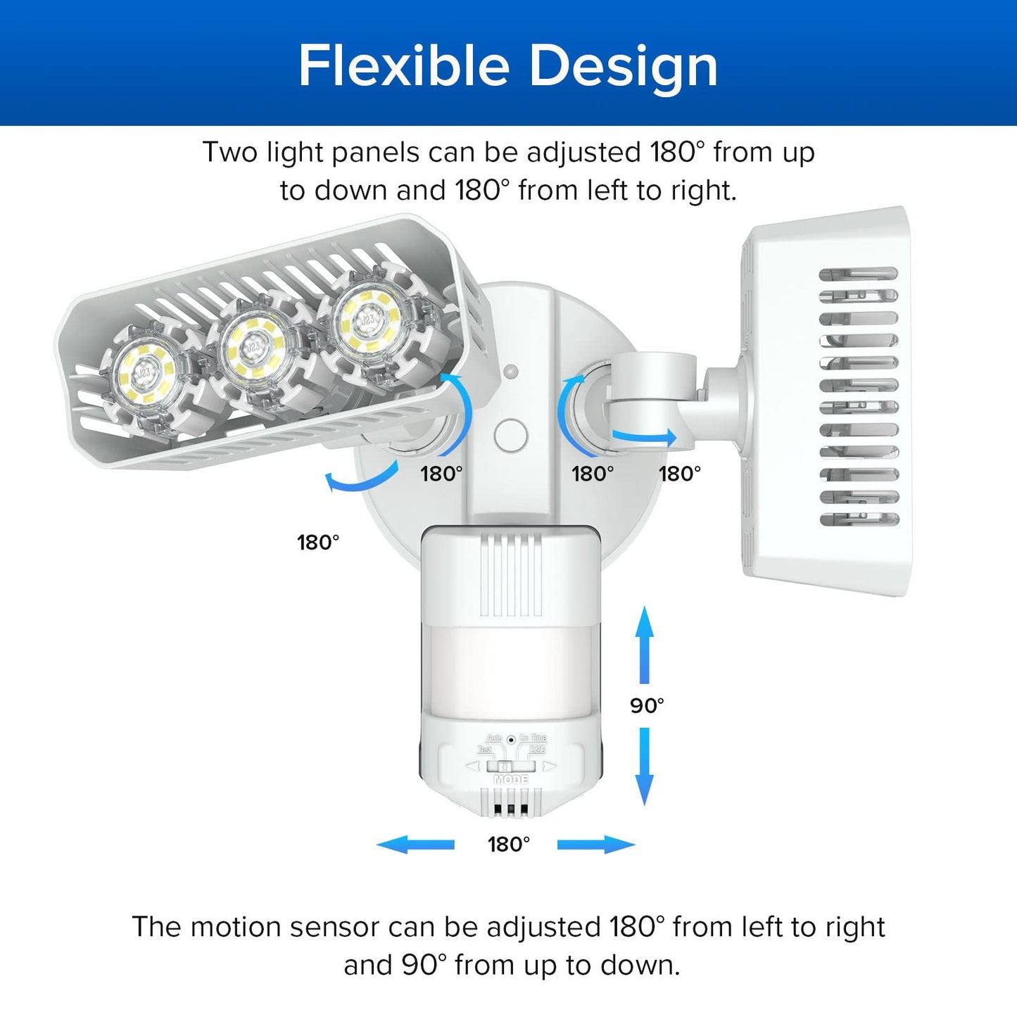 SANSI 27W LED Security Lights Outdoor Motion Sensor, 2700LM 5000K IP65 Waterproof Adjustable Dual Head LED Floodlight with PIR Sensor, 180° Detection Angle, 50Ft Detection Range (Mains Powered)