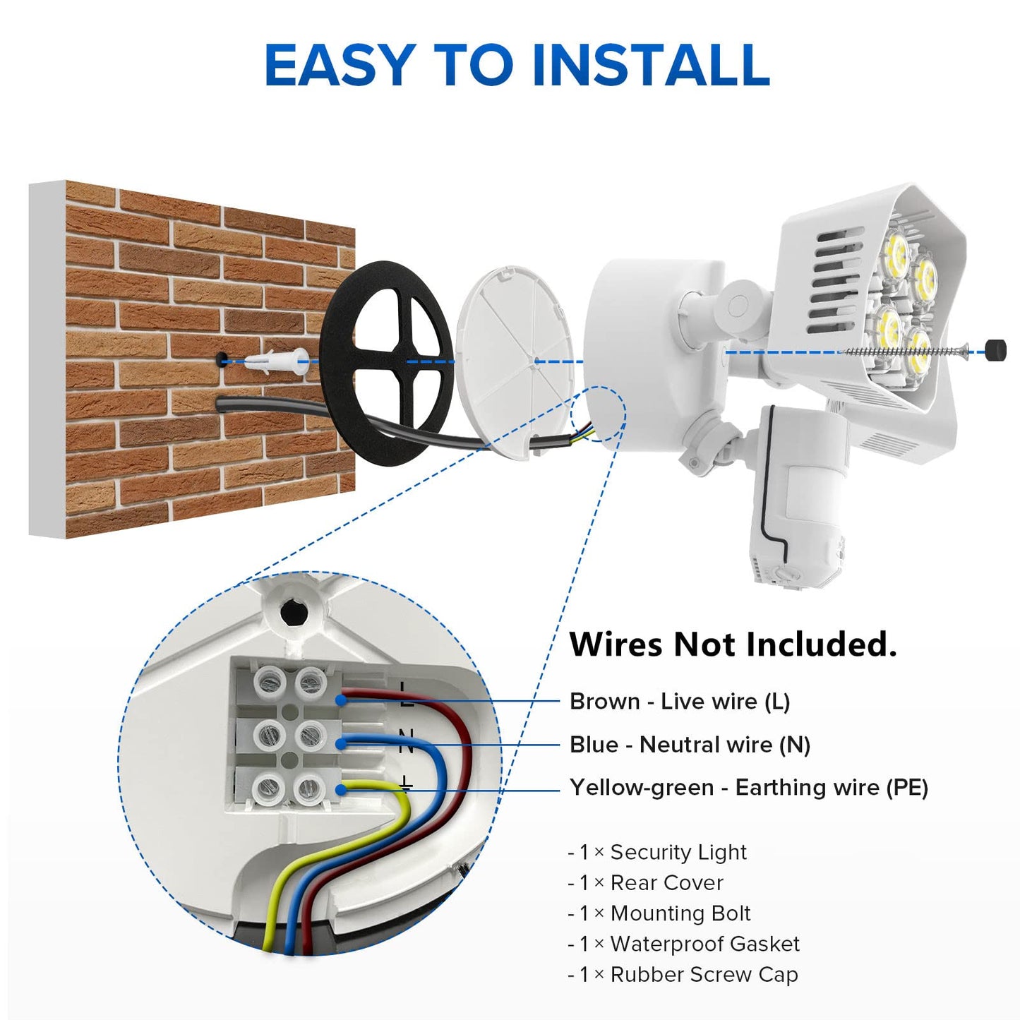 SANSI 36W LED Security Lights Outdoor Motion Sensor Mains Powered, Outside Lights with Sensor Floodlight with PIR 3600LM 5000K IP65 Waterproof, Adjustable Twin Security Lights for Exterior Lighting