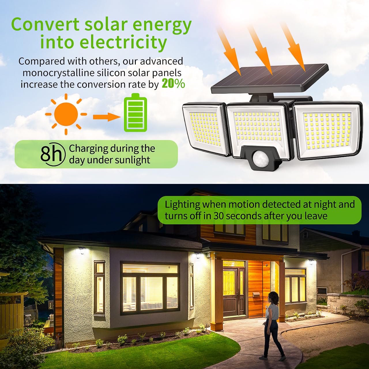 CLAONER Solar Lights Outdoor, Upgraded 216 LED Motion Sensor Security Light with 360° Wide Lighting Angle, Easy to Install, IP65 Waterproof Durable Solar Powered Flood Lights for Outside