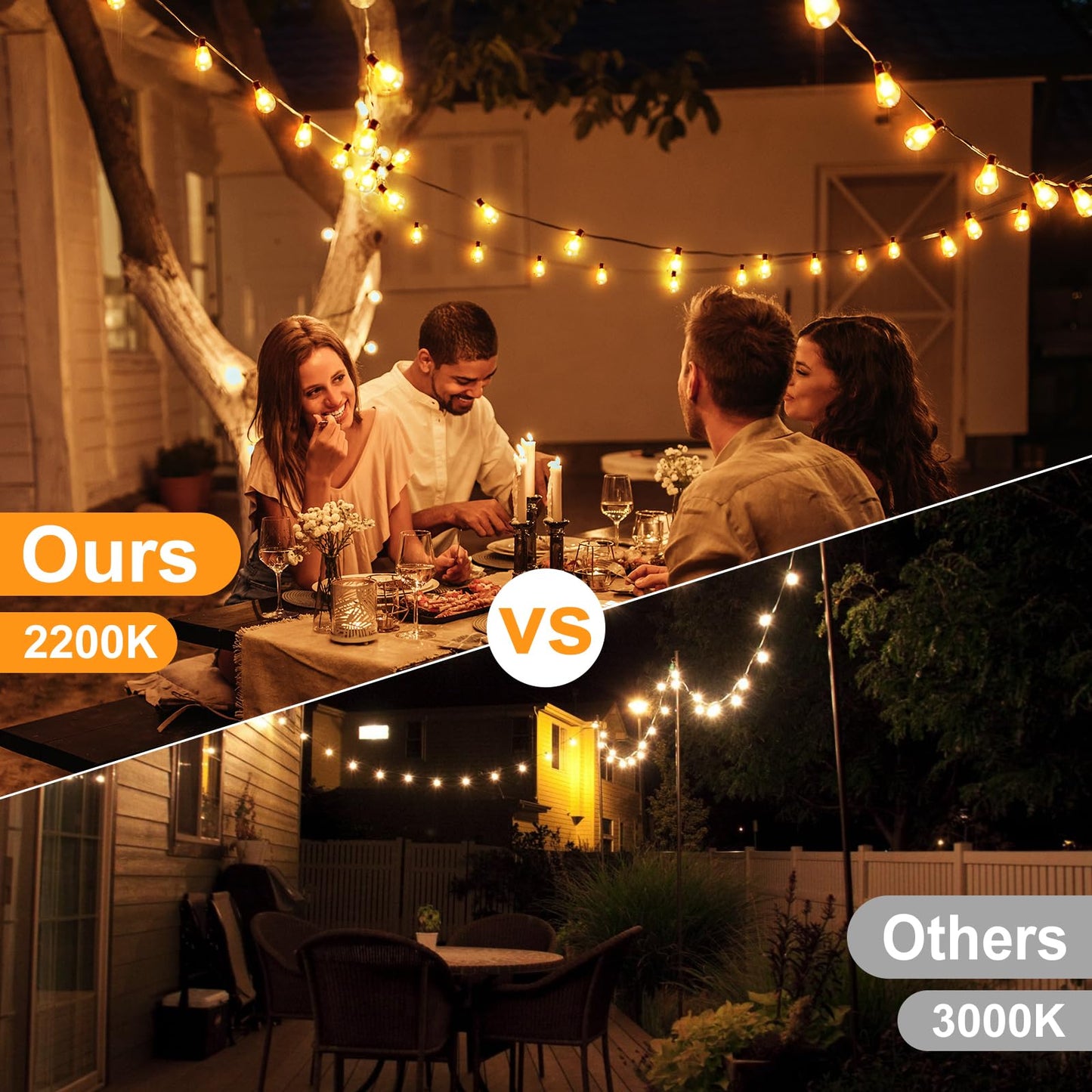GLUROO 120FT Festoon Lights Outdoor, Garden Patio String Lights Mains Powered, 2200K Warm White, ST38 Waterproof LED String Lights with 62 Plastic Vintage Bulbs for Backyard Party Wedding