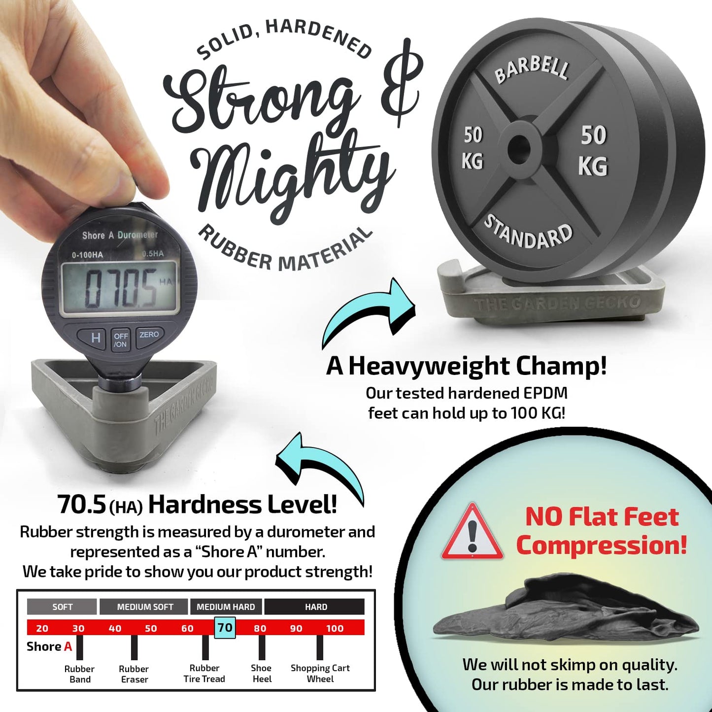 The Garden Gecko Pot feet for outdoor plant pots and flowers, solid rubber pot risers with a custom non-slip surface grip | 24 Triangle Hollow Pot-Toe Pcs | GREY WISP