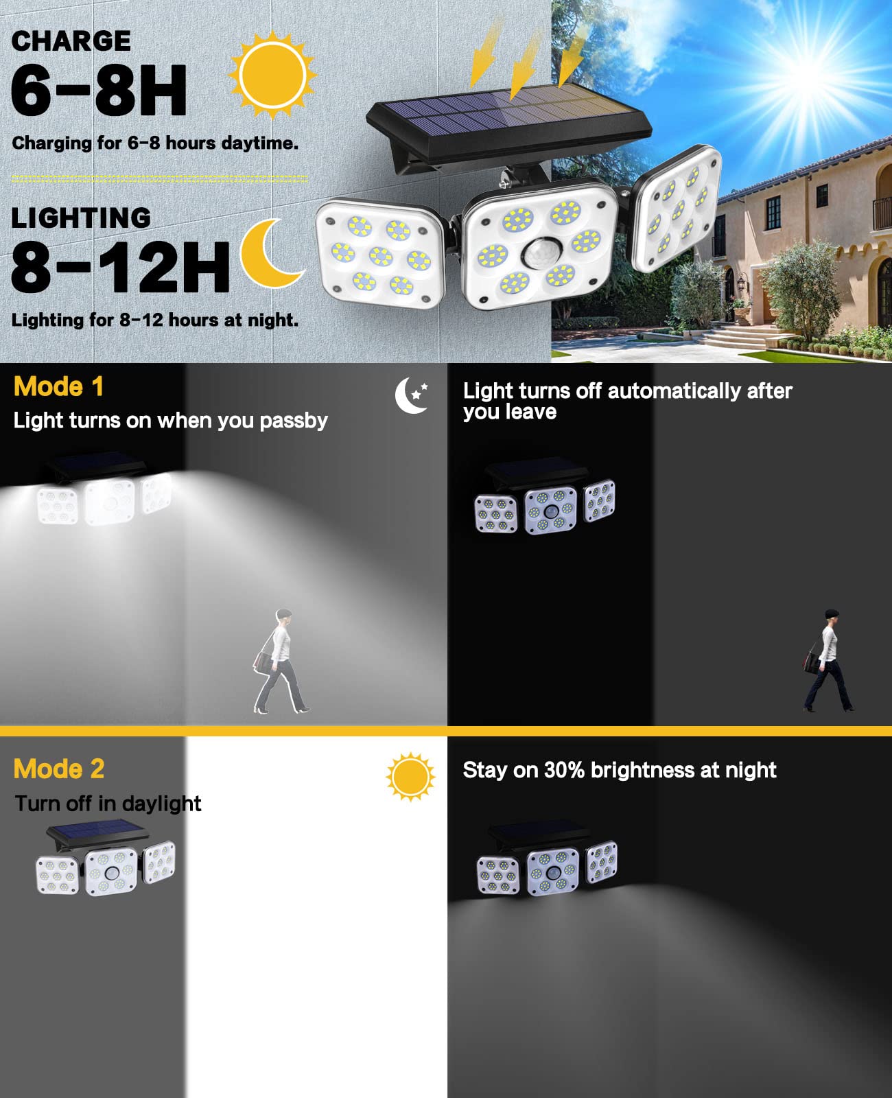 138 LED Solar Lights Outdoor, Motion Sensor Security Light with 270° Wide Angle, 3 Lighting Modes, IP65 Waterproof Solar Powered Wall Light for Garage, Front Door, Yard, Wall, Garden