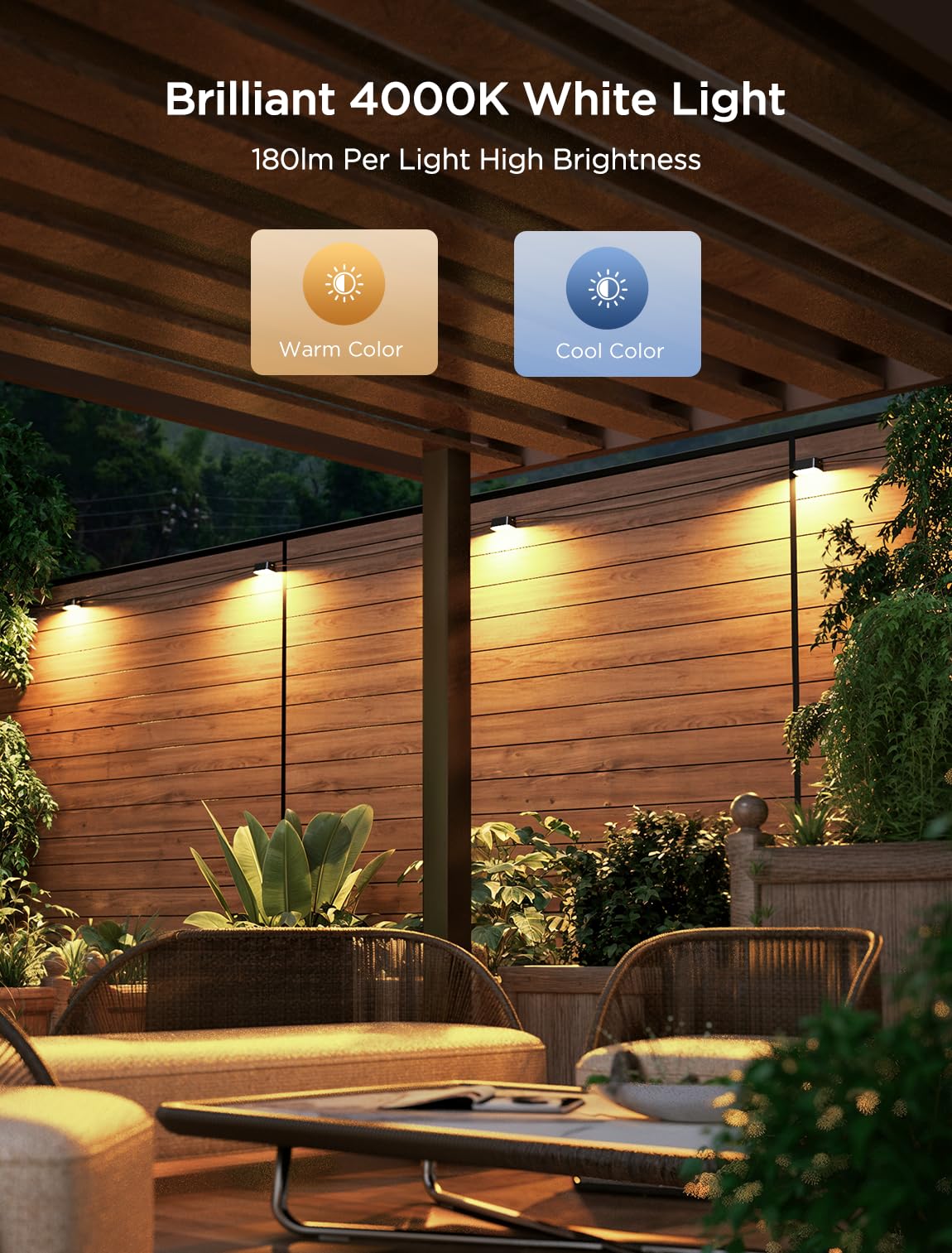 Govee Outdoor Decking Lights, RGBIC Fence Lights with White Light, IP65 Smart Step Lights, Works with Alexa and Matter, for Patio, Yard, Wired 6 Packs