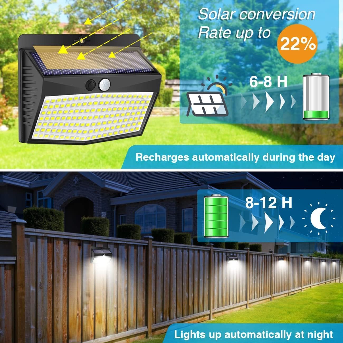 6 Pack Solar Lights Outdoor Garden, 138 LED Security Lights Motion Sensor with 3 Lighting Modes, Solar Powered Wall Lighting Waterproof for Fence Yard Garage