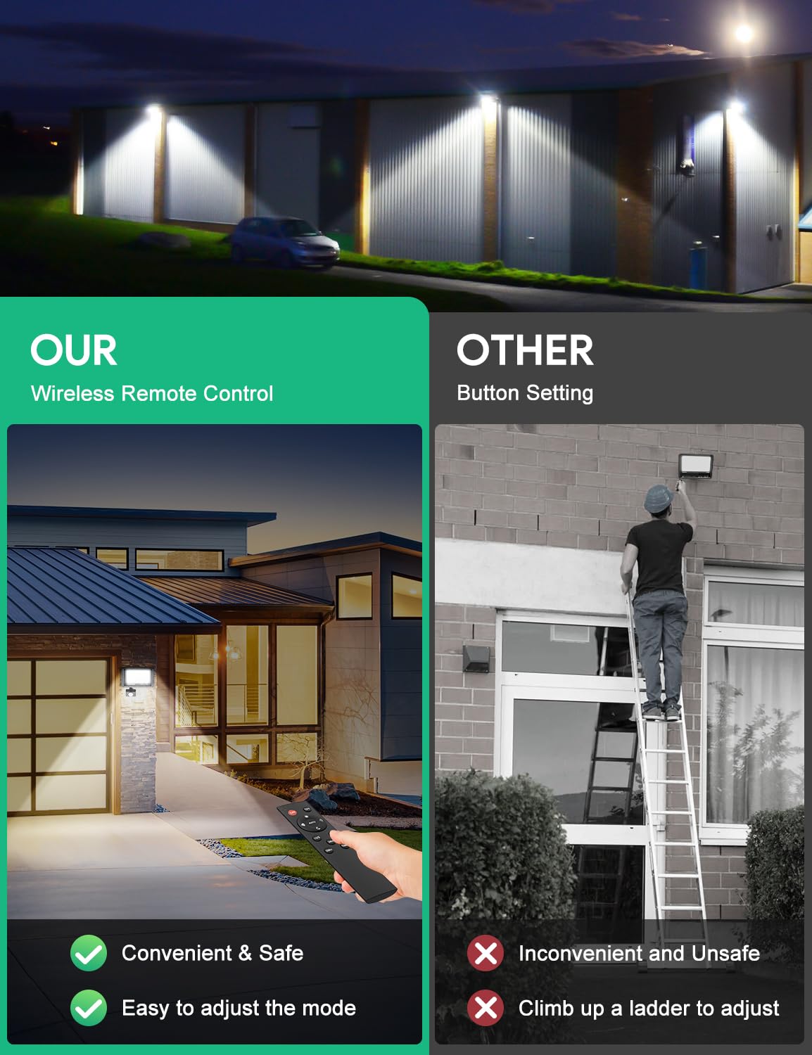 Tailcas Security Lights Outdoor Motion Sensor, 30W PIR Security Light with Remote Control, IP66 Waterproof Lights, 2700LM LED Floodlights Mains Powered for Garden,Yard, Garage