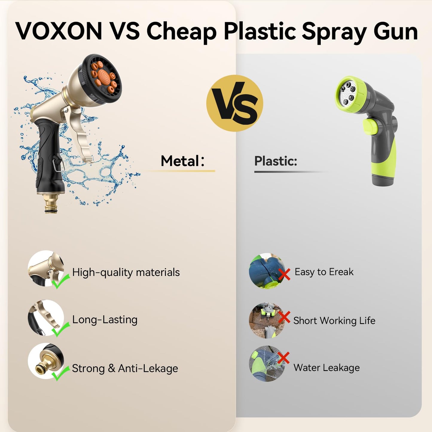 VOXON Hose Pipe Spray Gun, Heavy Metal Garden Hose Spray Gun with 9 Patterns, High Pressure Sprayer with Non-Slip Grip, for Plants Watering, Car Washing and Pet Showering