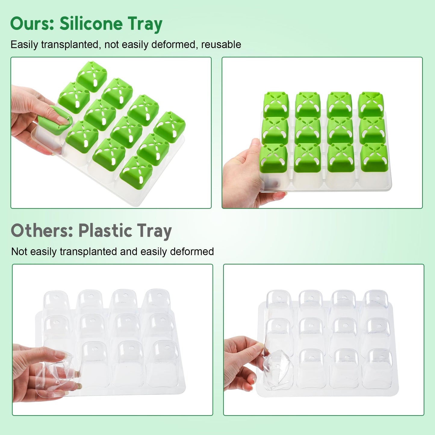 MIXC 6 Pack Seed Trays,72 Cells Seed Trays for Seedlings Reusable, Seed Propagator with Lids, Germination Trays Kit for Germination and Growth in Greenhouse,Garden,Dark Green