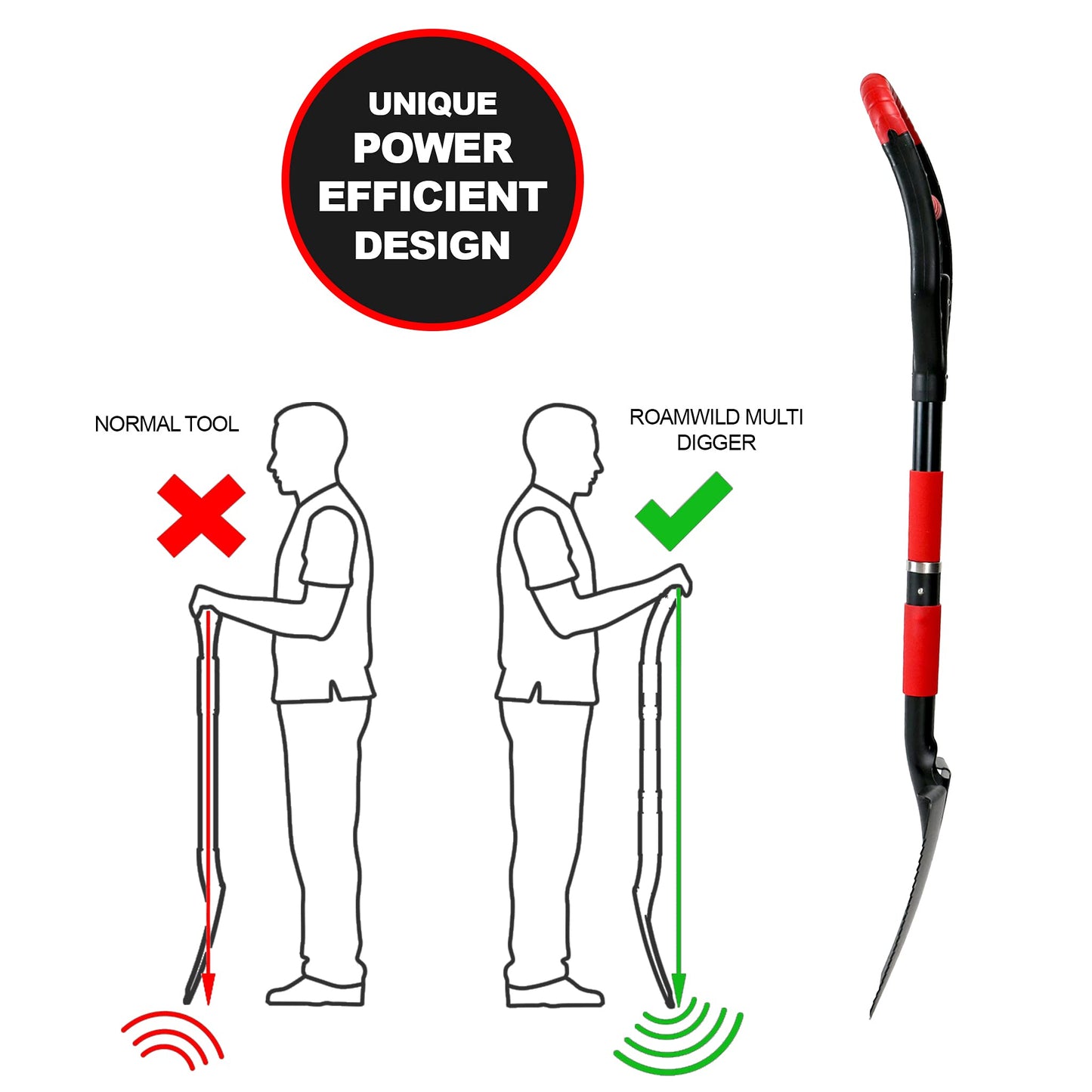 Roamwild Multi-Digger Garden Spade – Reinforced Fibreglass Light Weight Gardening Arrow Head Shovel with Unique Dual Soft AIR Light Grip Technology & Root Saw Stump Cutter.