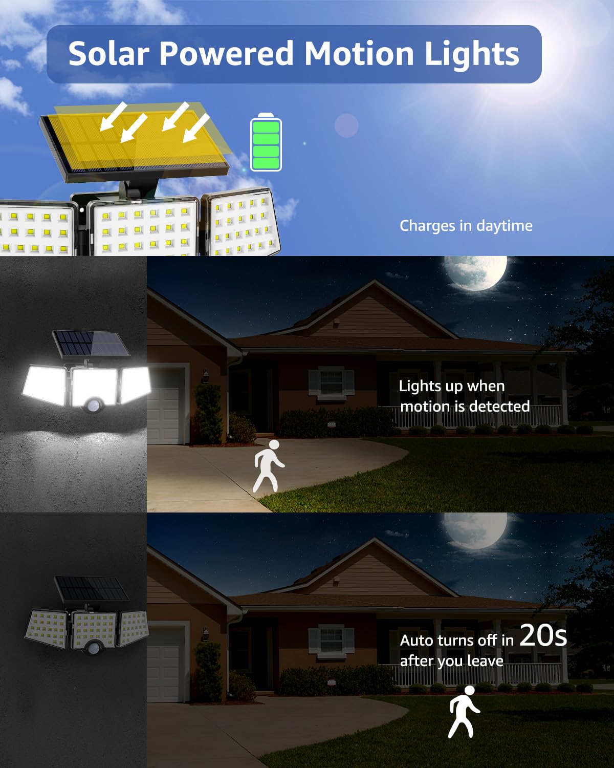 LE Lepro Solar Security Lights, 1200LM Solar Floodlights Motion Sensor with 360 Degree 3 Adjustable Heads, IP65 Waterproof, Wide Lighting Angle Solar Lights Outdoor for Yard Garage Pathway