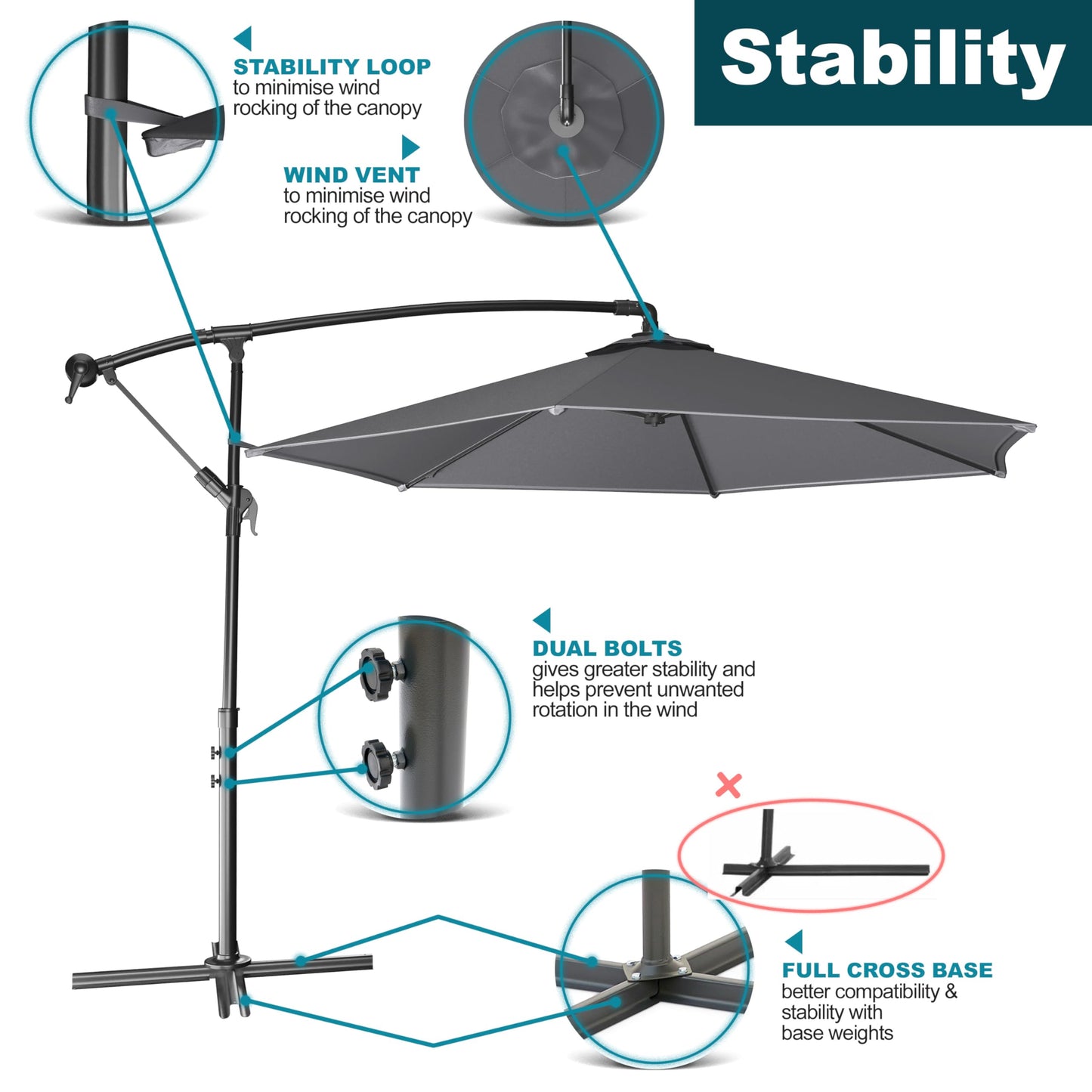 Divine Style 3M Cantilever Parasol with Base Weights Included and Free Waterproof Cover. The Perfect Garden Umbrella Parasol with Superb Stability, Versatility and Sun Shades for Garden
