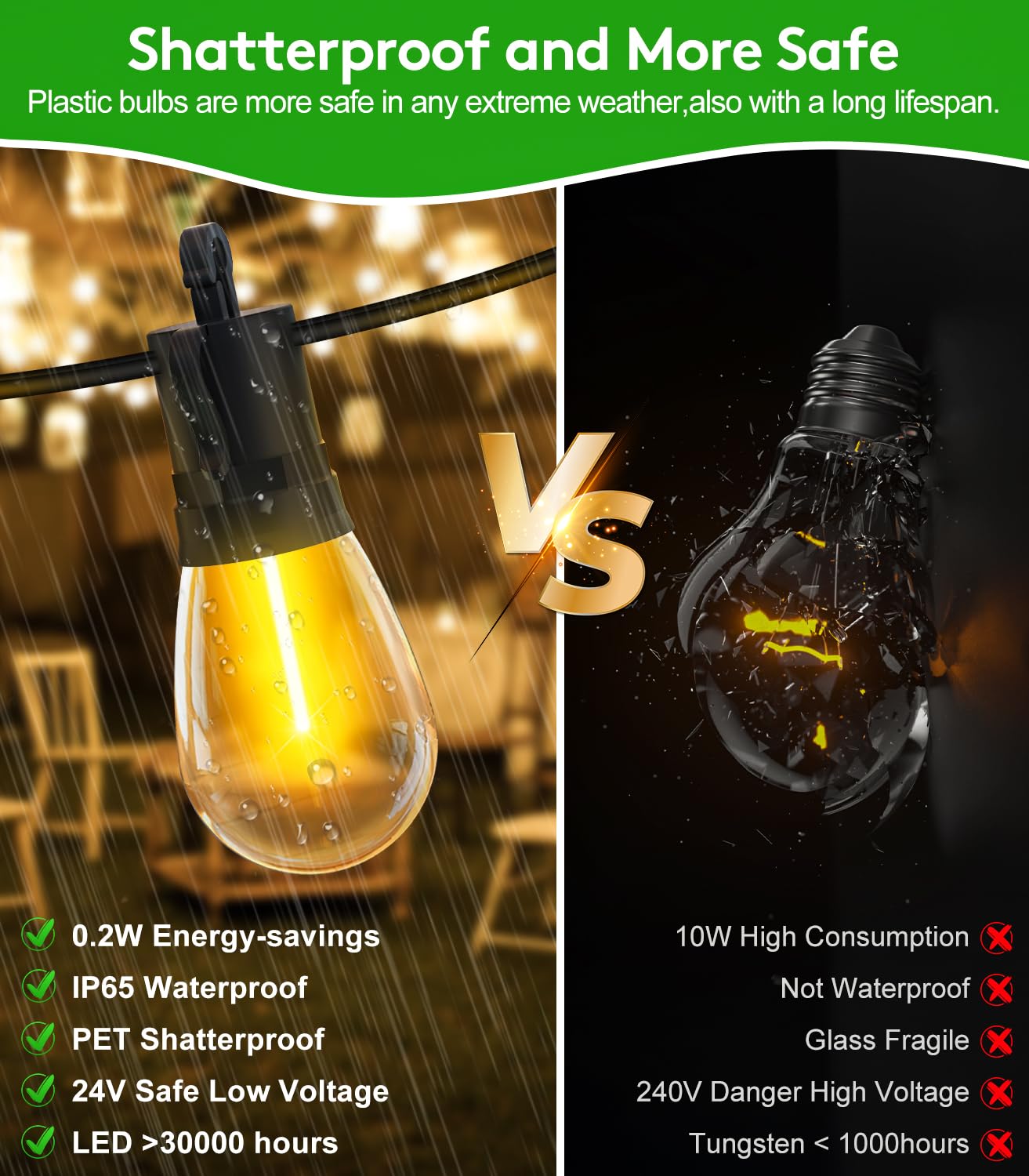 SAEIHGAE Outdoor Festoon Lights Mains Powered: 100ft 30m 30-2 S14 LED Bulbs Garden String Lighting Outside Dimmable with Remote IP65 Waterproof for Patio Gazebo Pergola Backyard