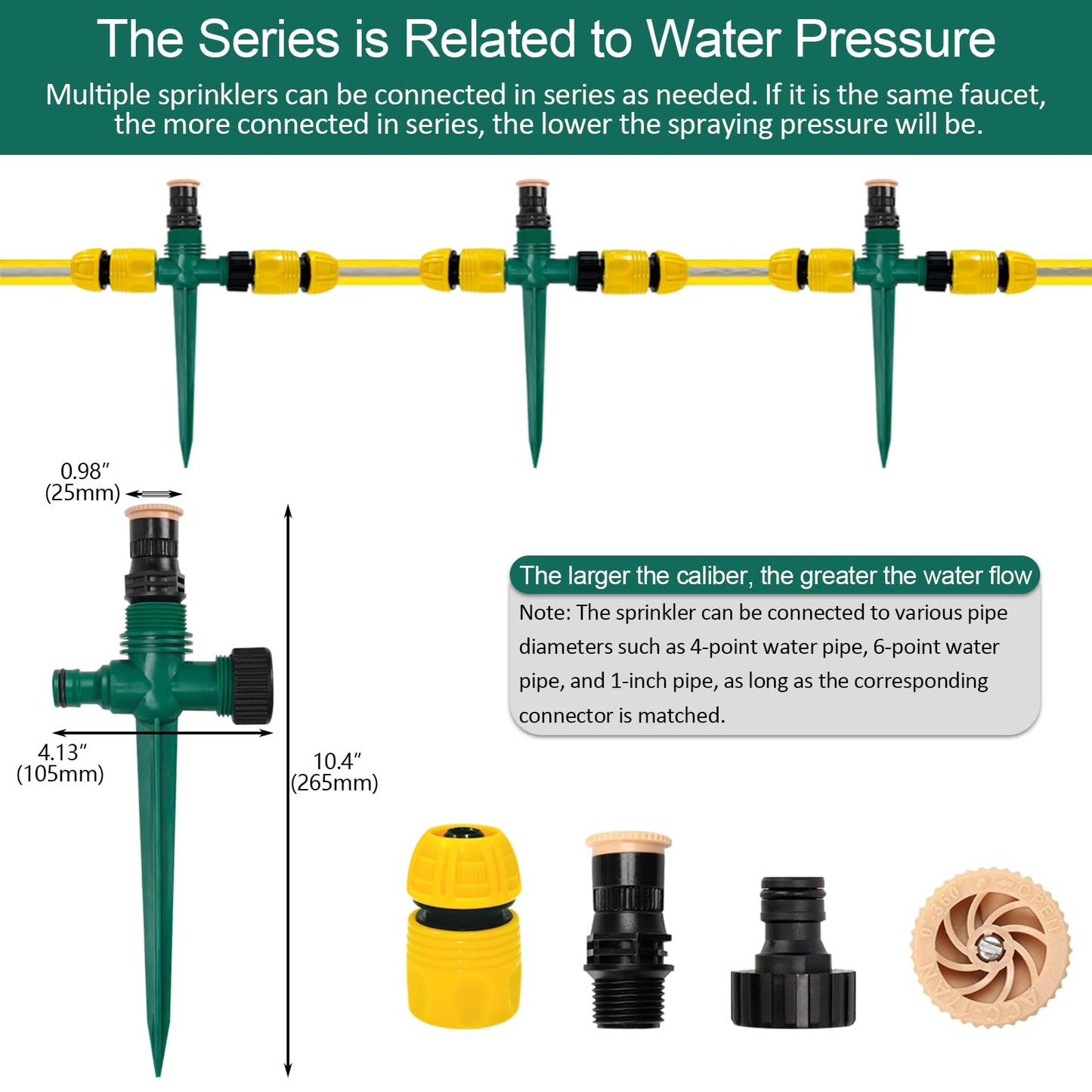 Monsully 4 Pcs Garden Sprinkler, Lawn Sprinklers Water Sprayer 360 Degree Rotating Water Sprinkler Adjustable Lawn Water Sprinkler for Watering Plants Flowers Veggies Grass Lawn Plants