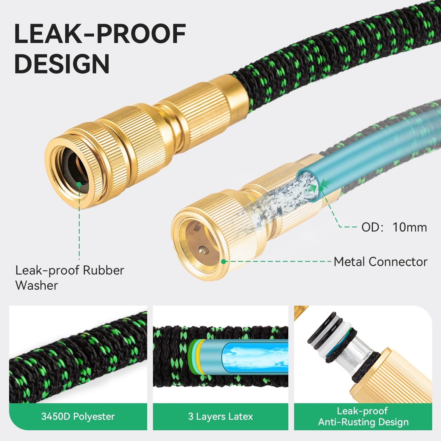 Yofidra Expandable Garden Hose – 100ft, 3-Layer Latex