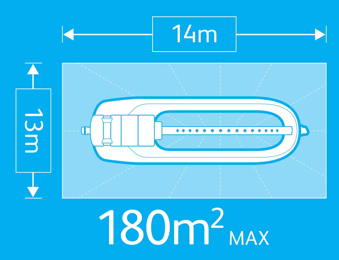 HOZELOCK - Rectangular Oscillating Sprinkler Plus 180 m² : Small-area Spray Sprinkler on Sled, Ideal for Lawns and Established Plants, Adjustable Oscillation Zone: 15 Jets Uniform Watering [2972P0000]