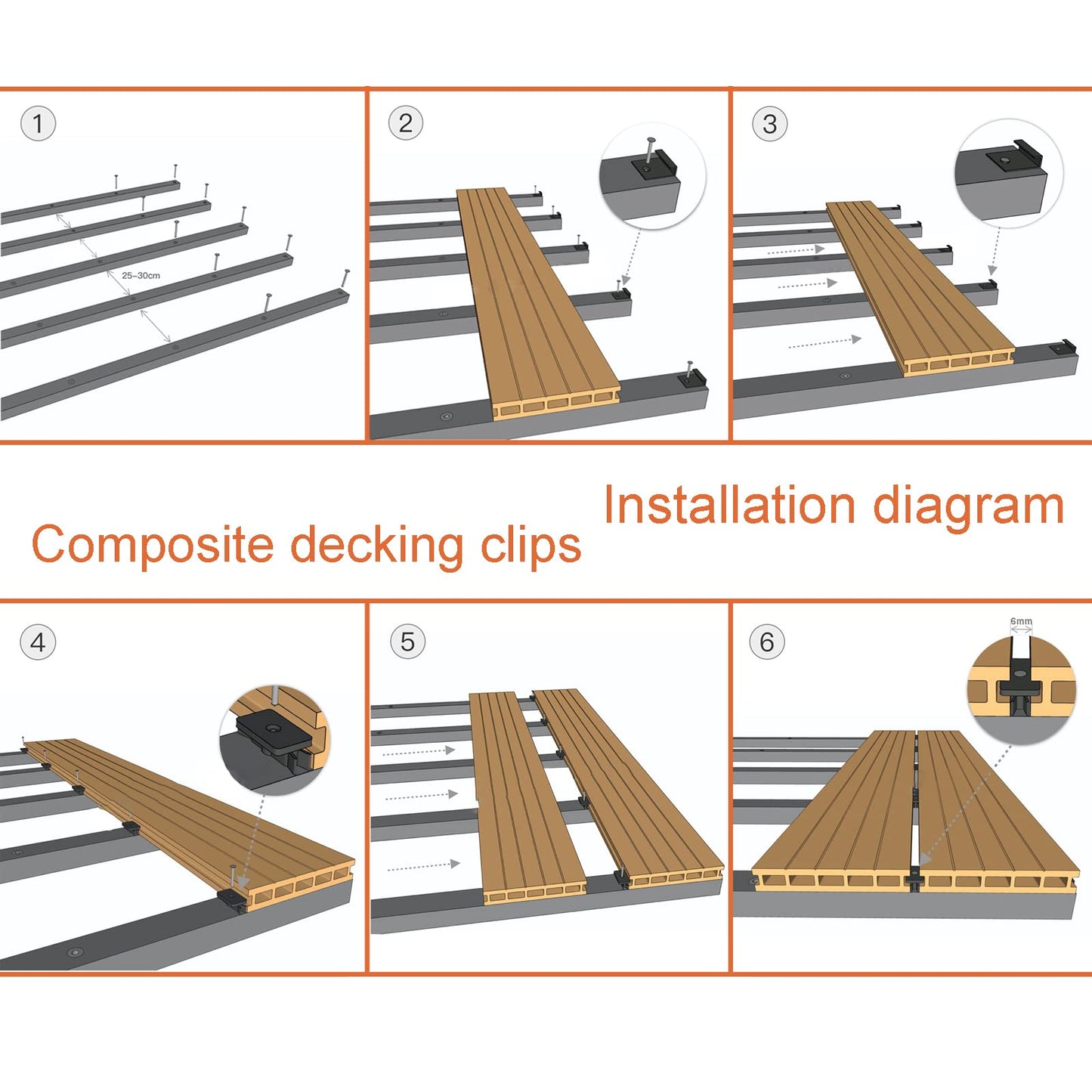 100 Pcs Composite Decking Clips, WPC Decking Clips, 6mm WPC T Clips Hidden Fasteners/Plastic Fixings, Fastener Board Clip with Black Screws