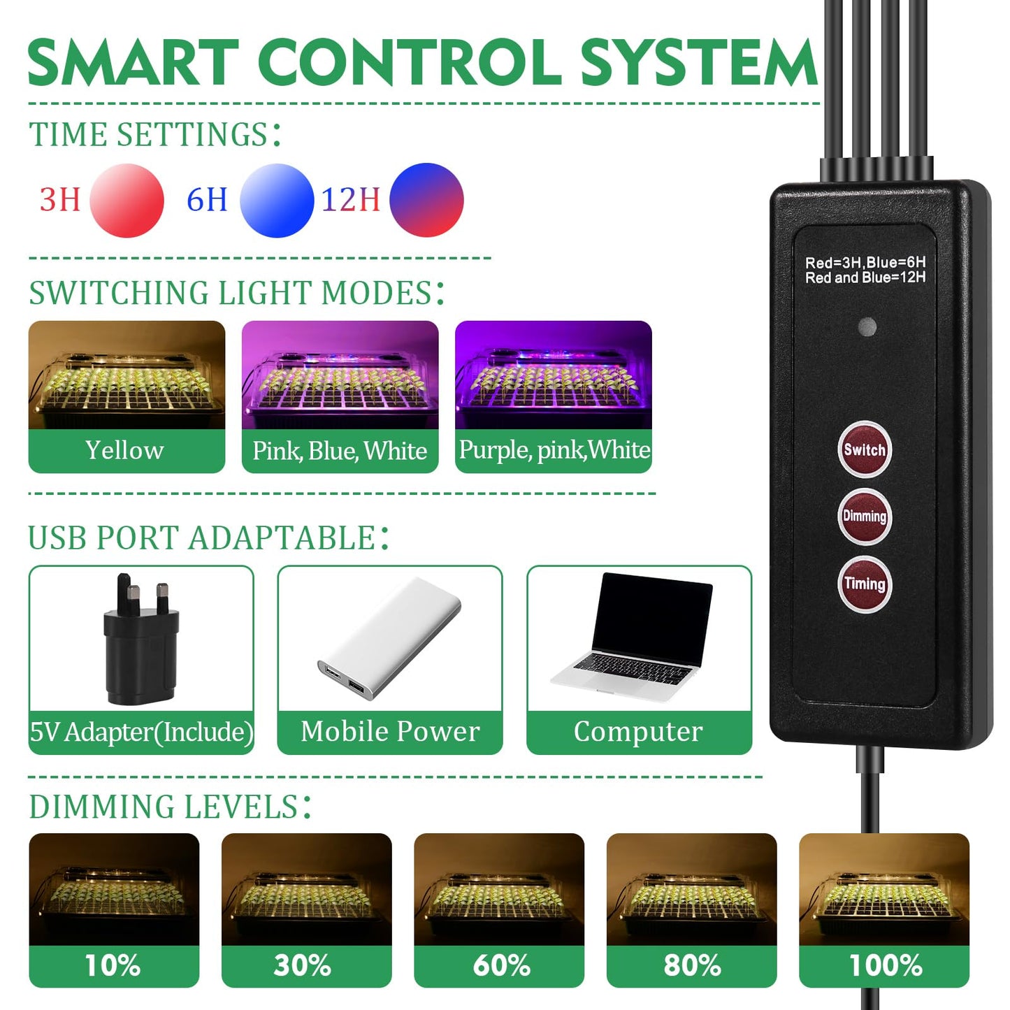 Verdenu Seed Trays with Grow Light, 2 Pack 80 Cells Propagators for Plants with Heightened Lids, Adjustable Brightness Propagator with Smart Timer, 3 Modes, 4 Timing, Seed Starter Tray for Seedlings