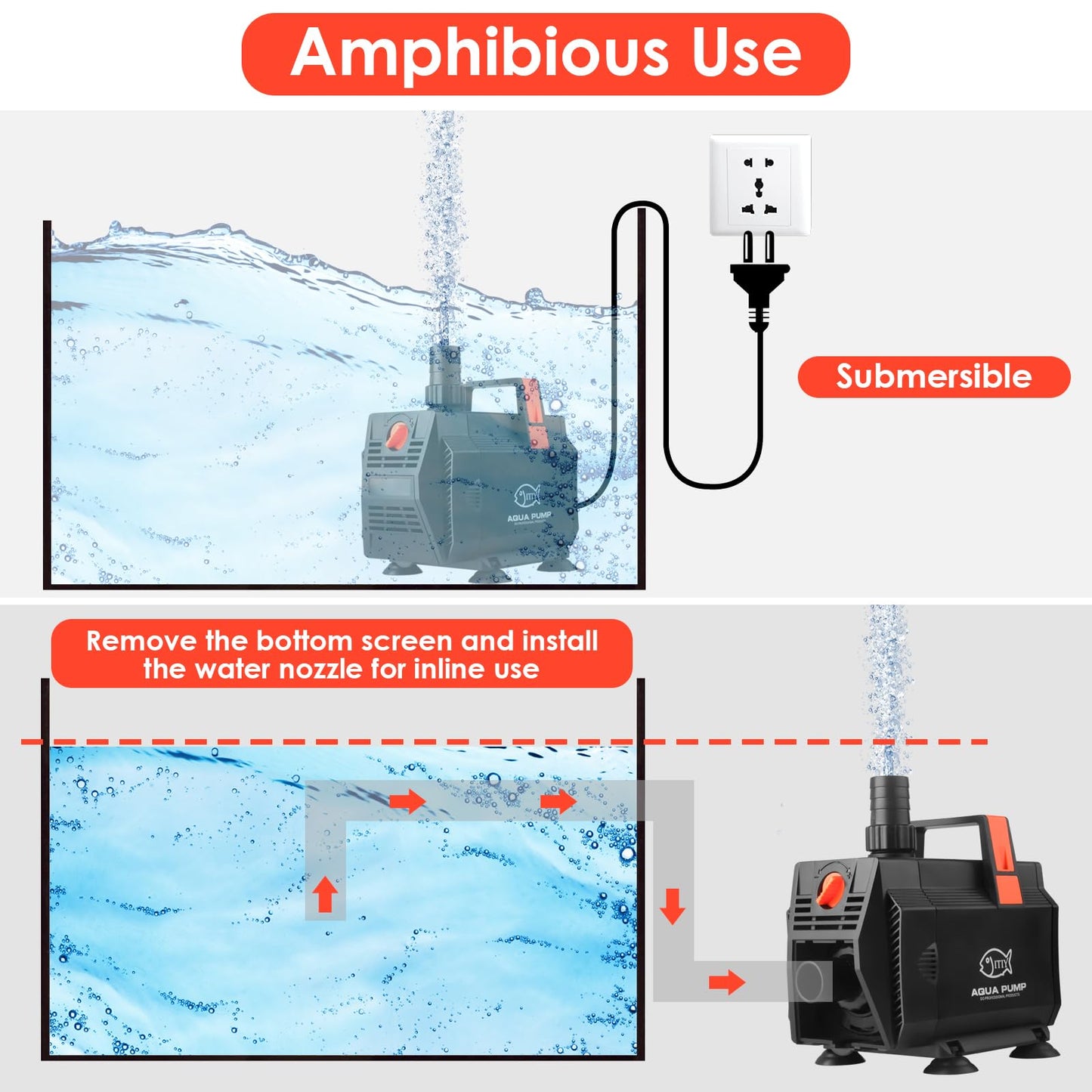 ITIY Submersible Water Pump Pond Pump, 30W 2000L/H Water Fountain Pump Aquarium Water Pump with Flow Control for Fish Tank, Waterfall, Filtration, Outdoor, Hydroponics