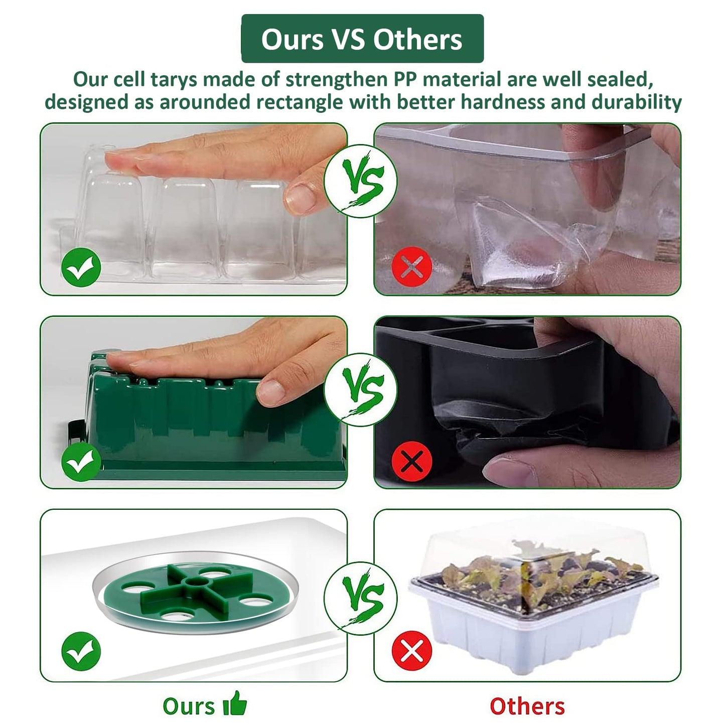 Verdenu Seed Trays, 6 PCS Propagator Kit with Heightened Lids, Seedling Starter Growing Trays with 6 Gardening Tools, and Adjustable Ventilation for Greenhouse Plant Germination