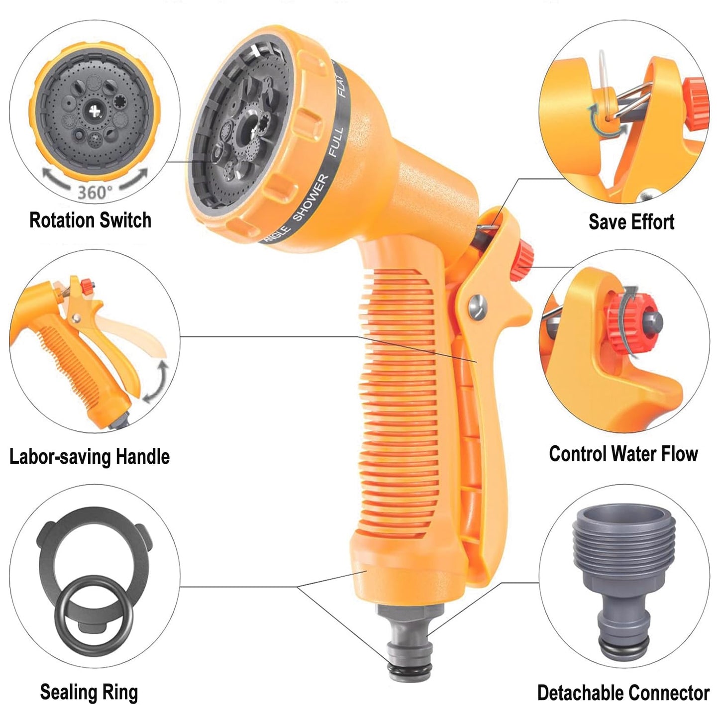 HOMOZE Hose Pipe Spray Gun 10 Spray Patterns Garden Hose Spray Gun, Light-Weight/Durable/Ease to Use Compact Lockable Multi-Task Hose Spray Gun