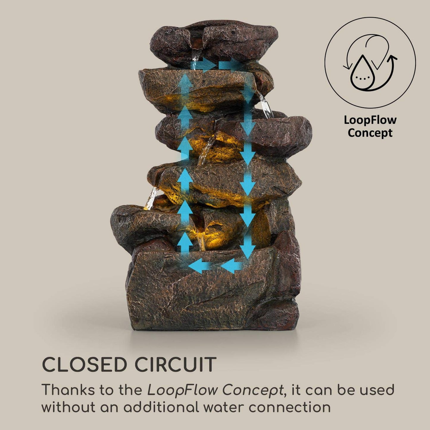 blumfeldt Savona Solar Fountain - Water Feature, Includes Solar Panel, Power: 2.8 Watts, Lithium-ion Battery (Approx. 5h Running Time), LED Lighting, Material: Polyresin, Frost-Resistant, Stone Look