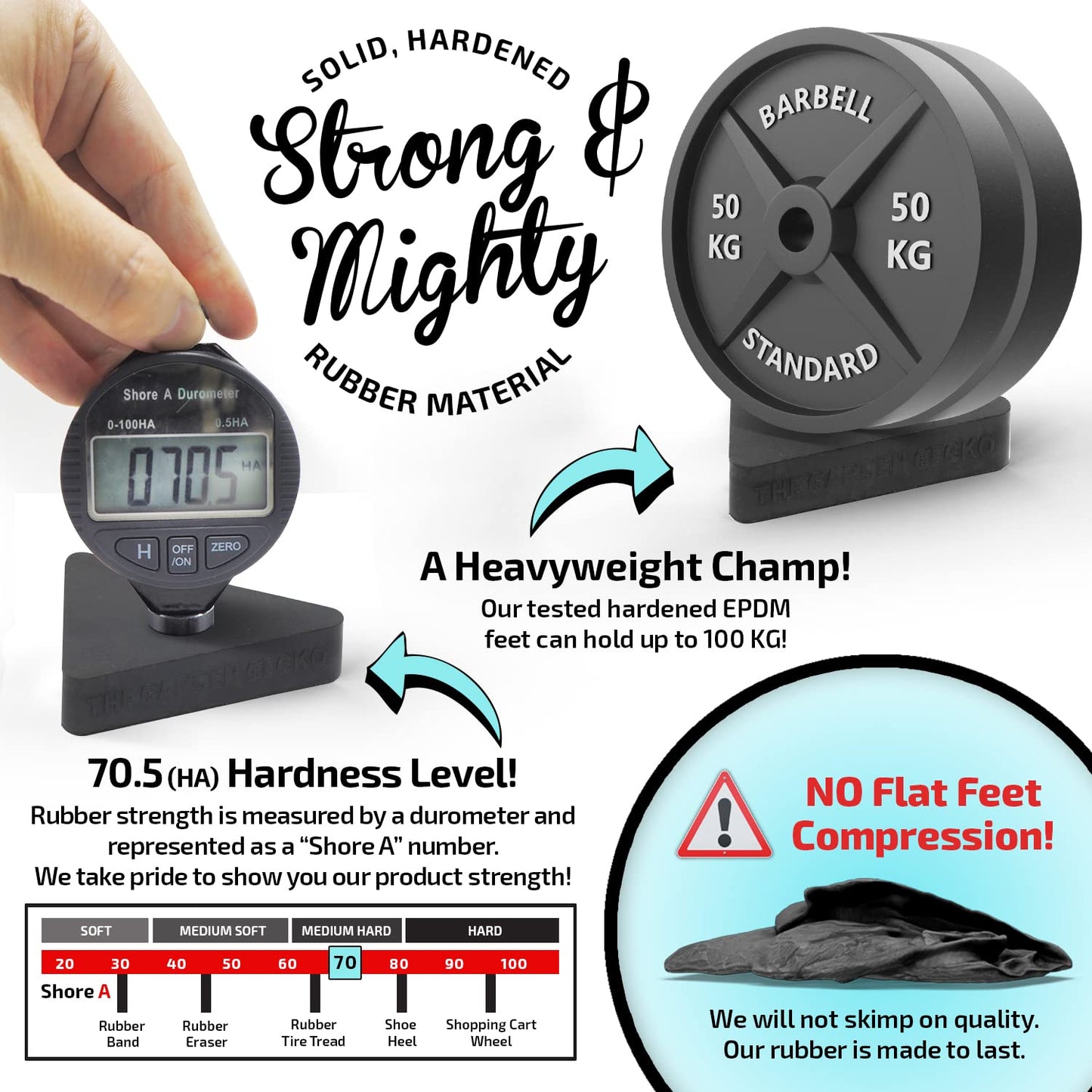 The Garden Gecko Invisible Pot feet for outdoor plant pots and flowers, solid rubber pot risers with a custom non-slip triangle surface grip | 24 PCS Solid Triangles