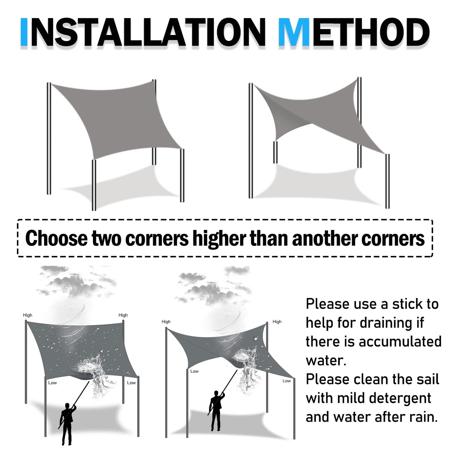 HEYOMART Sun Shade Sail 4m x 5m Rectangle Shade Sails Waterproof Outdoor Garden Patio Party Sunscreen Awning Canopy 98% UV Block With Free Rope, Grey