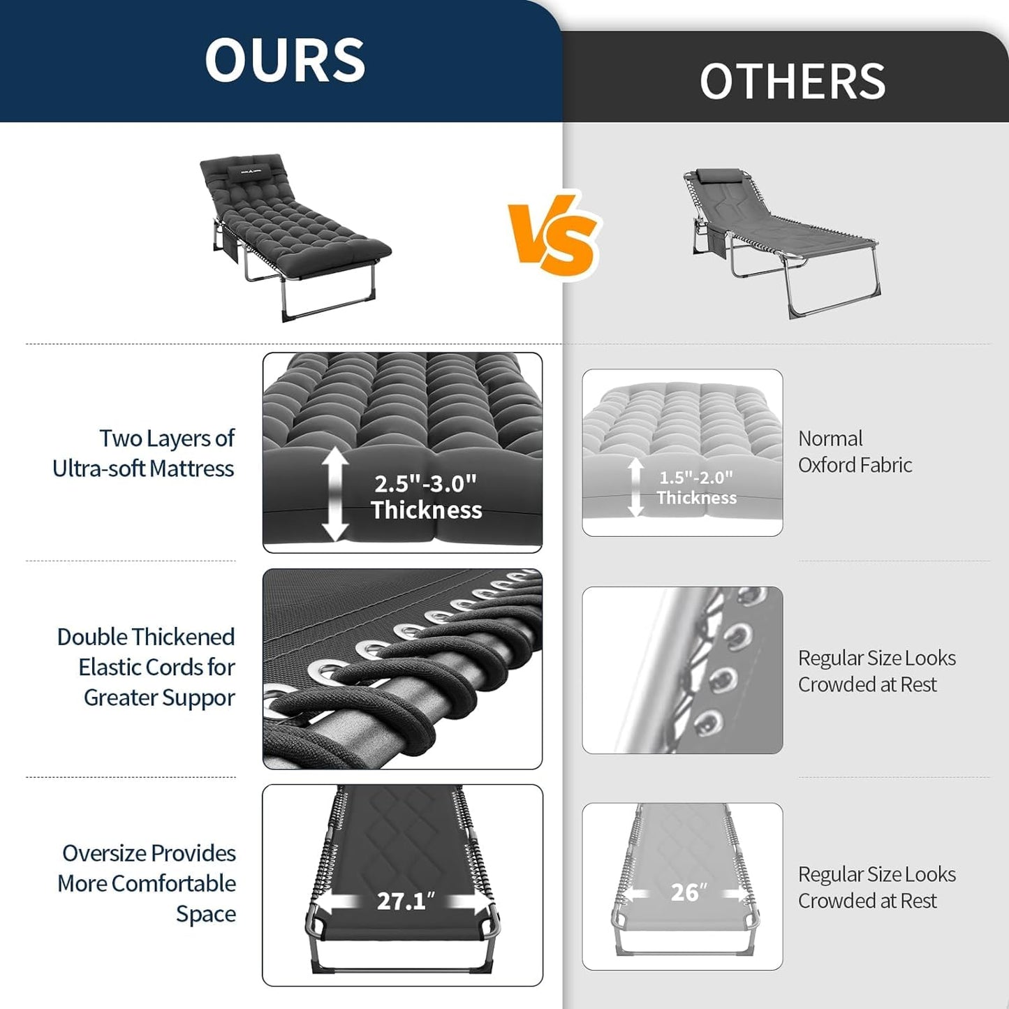 UDPATIO Padded Sun Lounger with Extra Cushion,Foldable Camp Bed With Adjustable Backrest Headrest,Oversize Garden Lounge Chair With Side Pockets Black