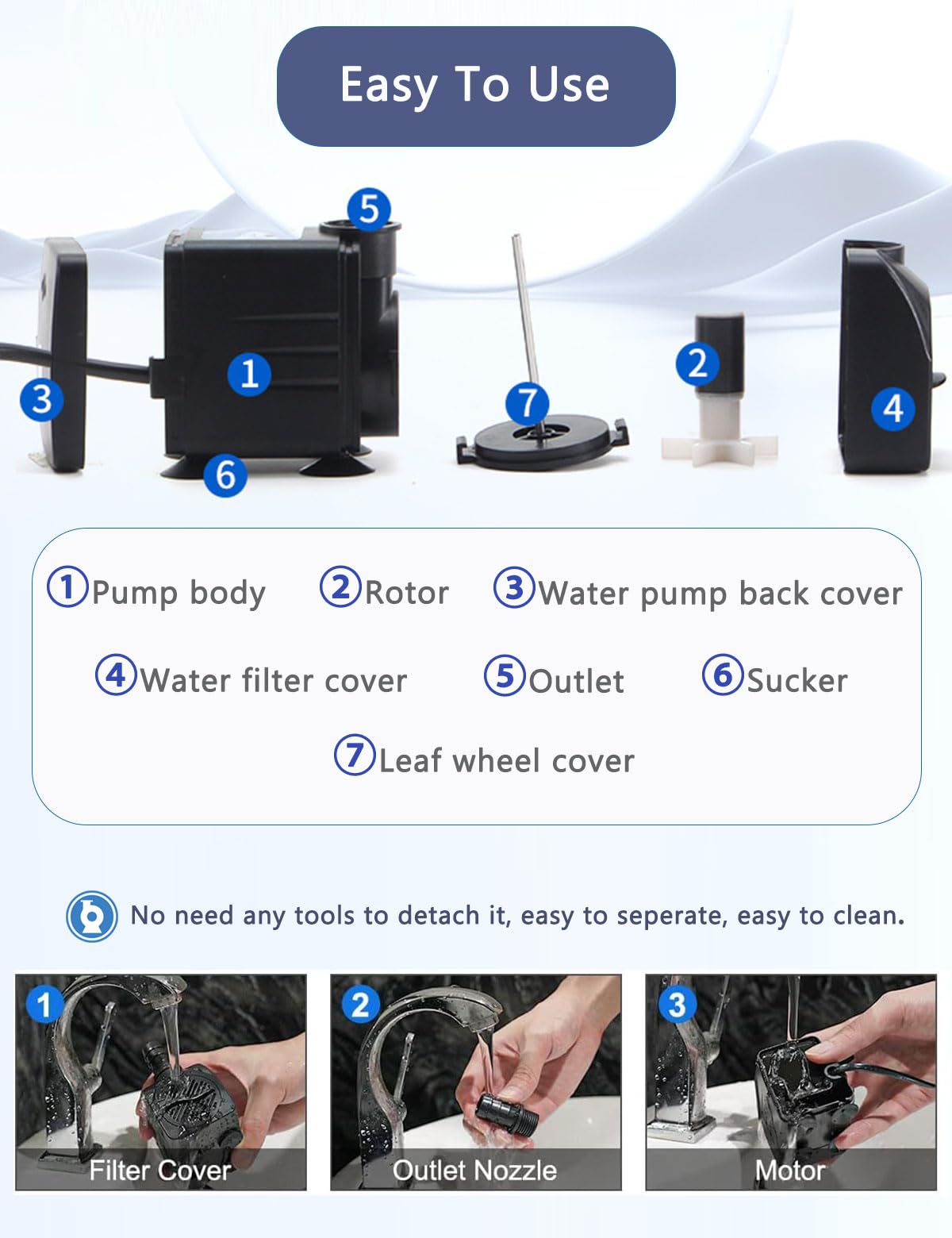 KINGYEENUO Aquarium Pump, Water Pump, Pond Pump, Submersible Pump 25W, 400GPH(1500L/H), 3 Nozzles, with 8.2ft High Lift, Ultra Quiet Water Pump for Aquariums, Fish Tank, Pond Fountain, Hydroponics