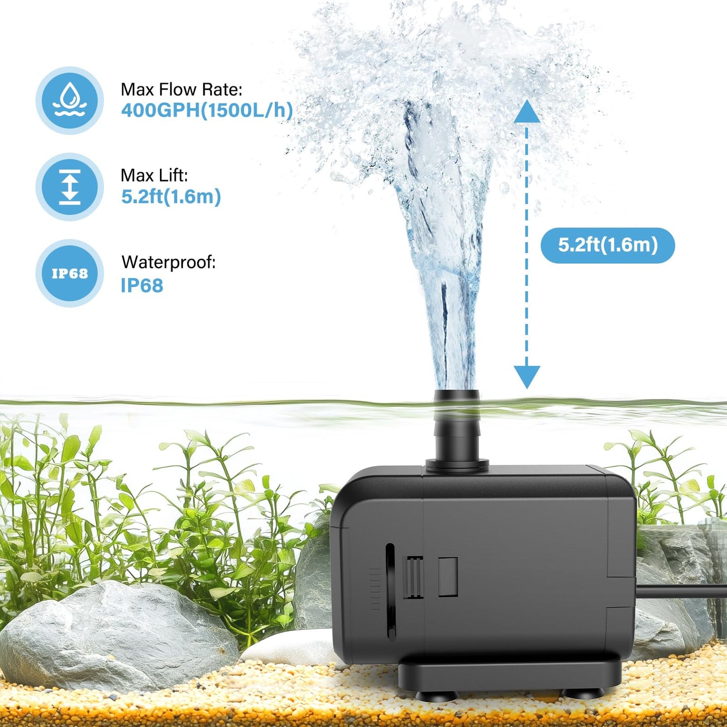 AQQA Submersible Water Pumps, 1500L/h Adjustable Flow Pond Pump, Ultra Quiet Water Feature Pump with Side/Bottom Suction, 1.6m High Lift Fountains Pump for Hydroponics, Small Pond, Aquariums