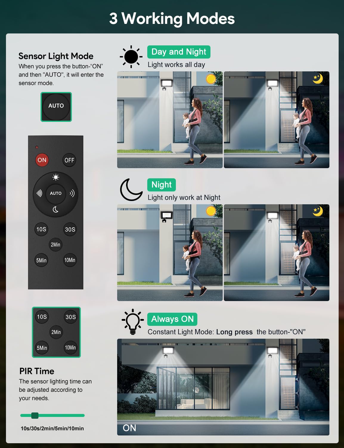 Tailcas Security Lights Outdoor Motion Sensor, 30W PIR Security Light with Remote Control, IP66 Waterproof Lights, 2700LM LED Floodlights Mains Powered for Garden,Yard, Garage