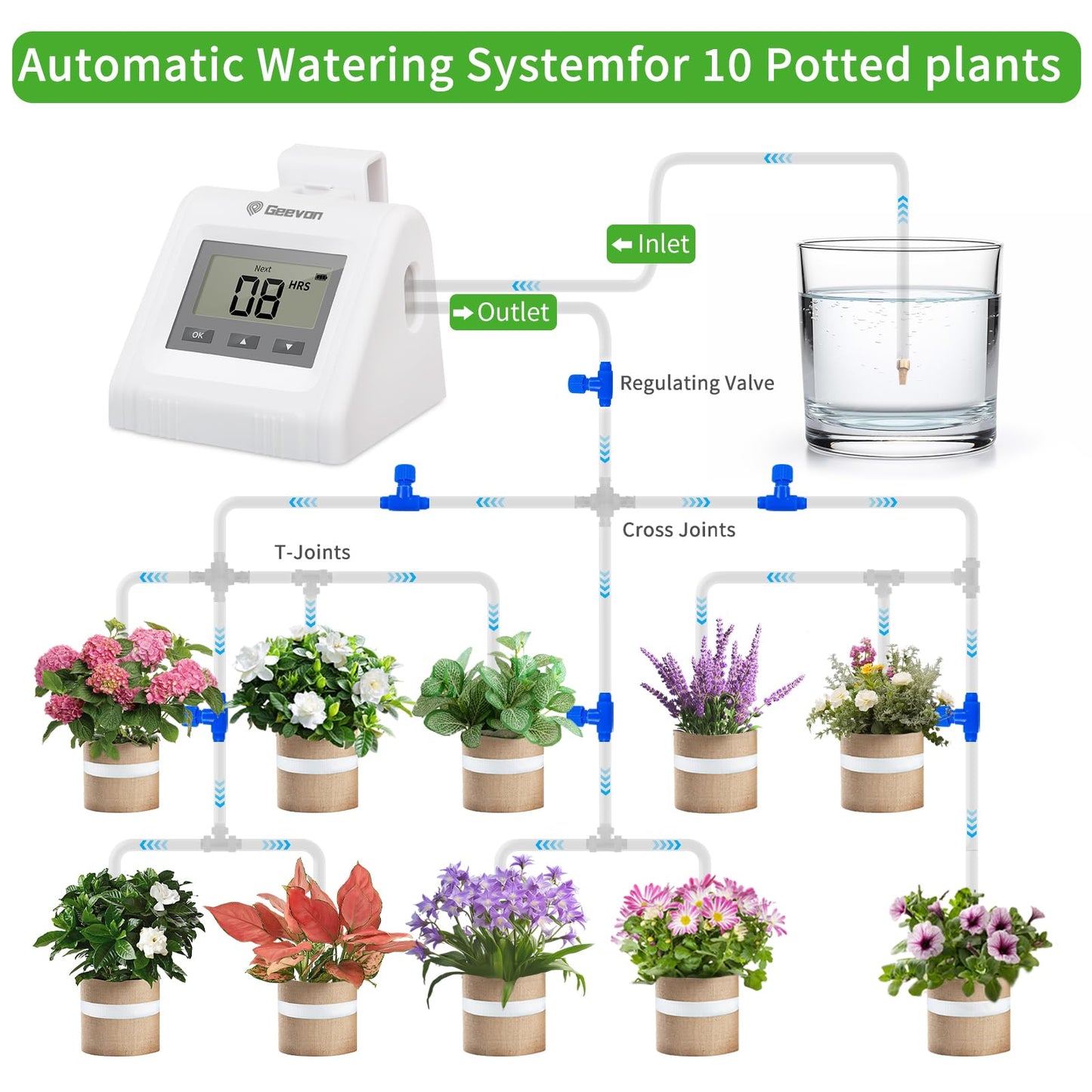 Geevon Automatic Watering System, Garden Watering System Automatic Plant Waterer Drip Irrigation System Plant Watering Devices Irrigation System Kit,White