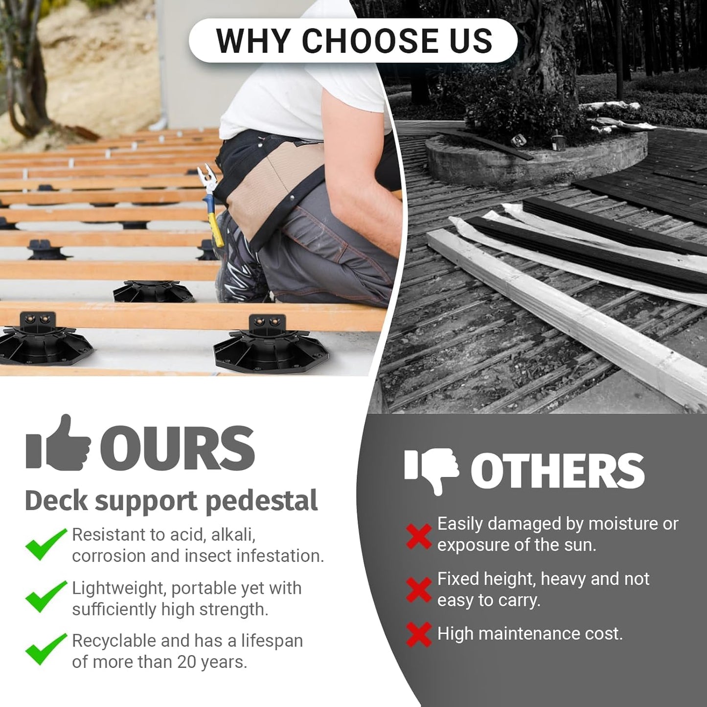 Ceta Adjustable Decking Pedestal, Pack of 30, 60mm-135mm, Shed Base, Riser Bearing Support, Shed Support, Feet Suitable for DIY Projects, Deck Levelling, Shed Levelling