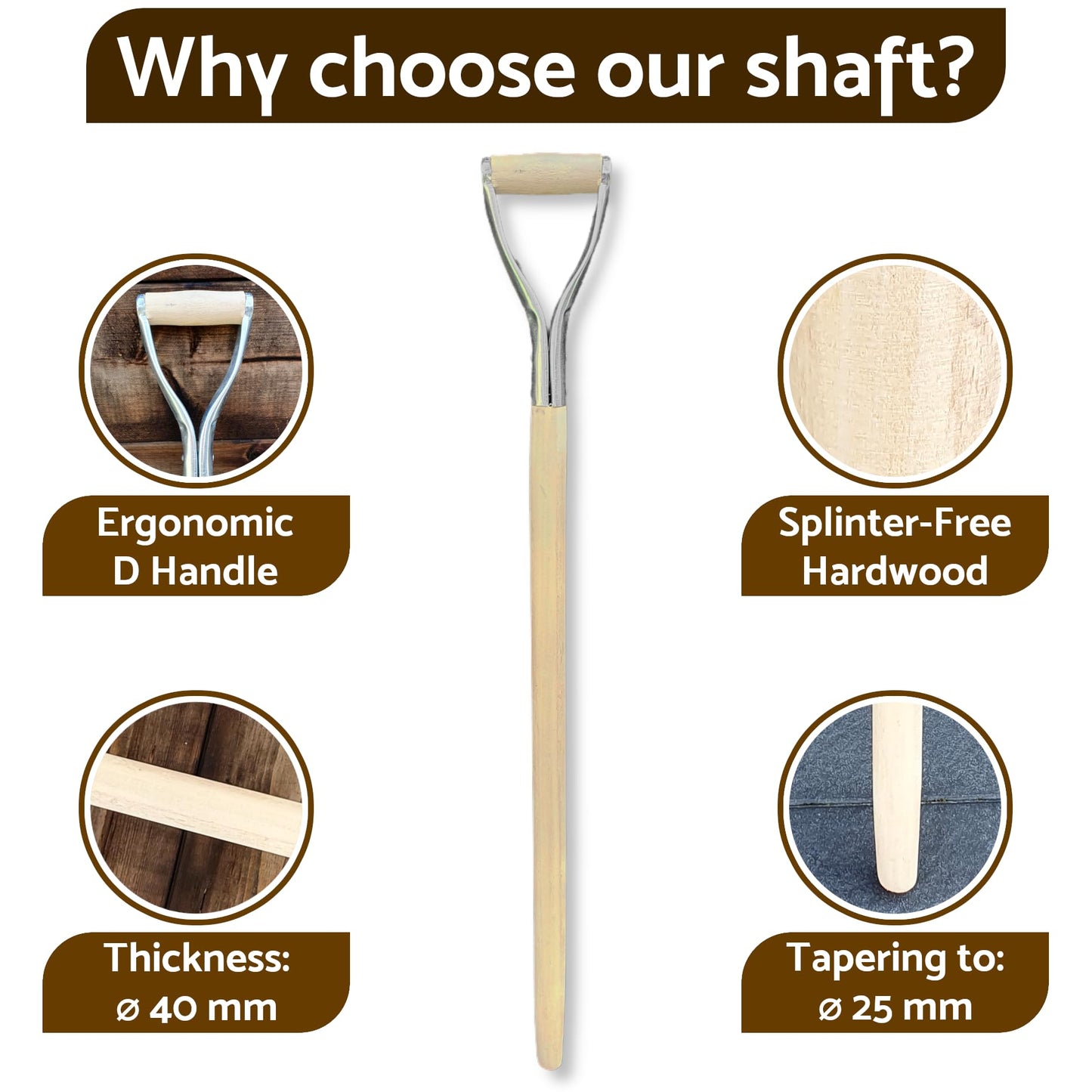 D Type Shaft Handle to suit Shovel, Spade or Fork (100 cm / 39 in Long) Metal Replacement Spare Part