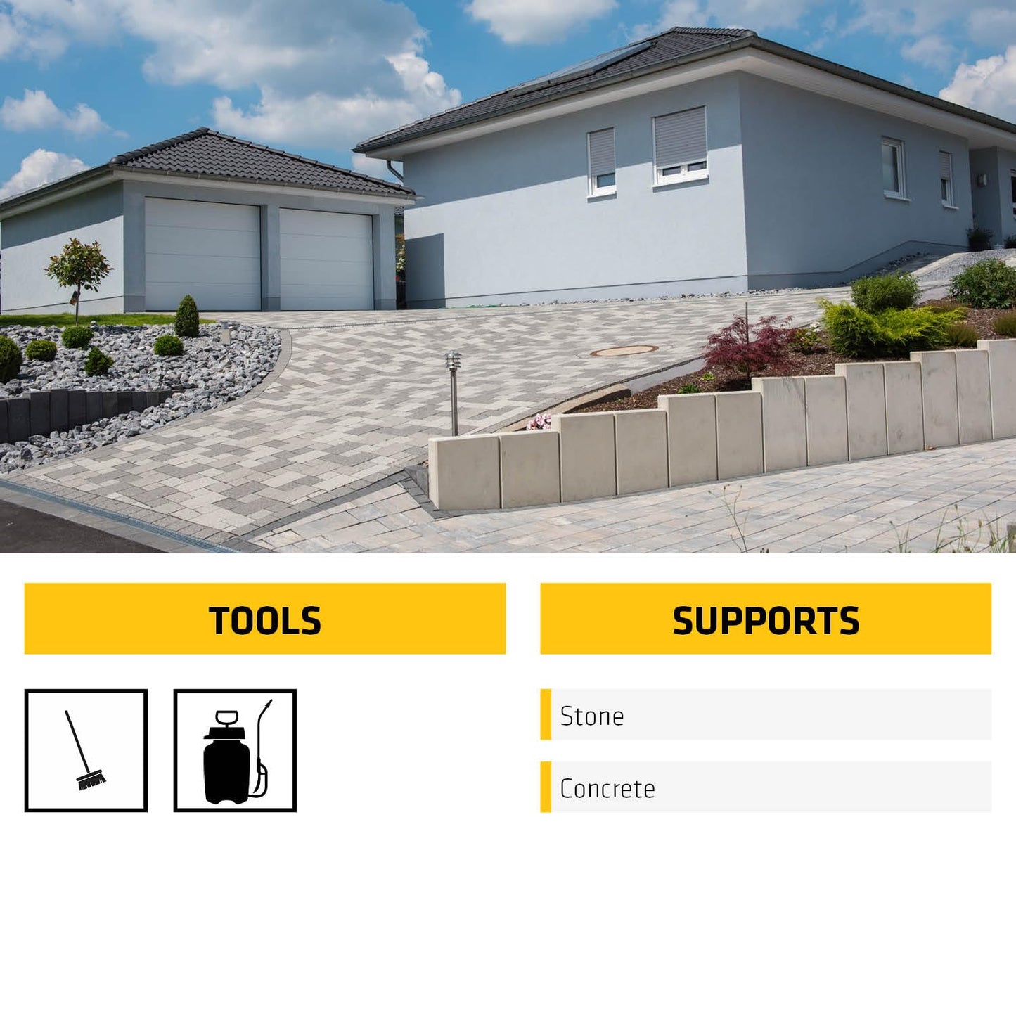 Sika Patio Seal Paving – Water Base Sealer and Appearance Enhancer for New and Recently Cleaned Paving – 5 Litre