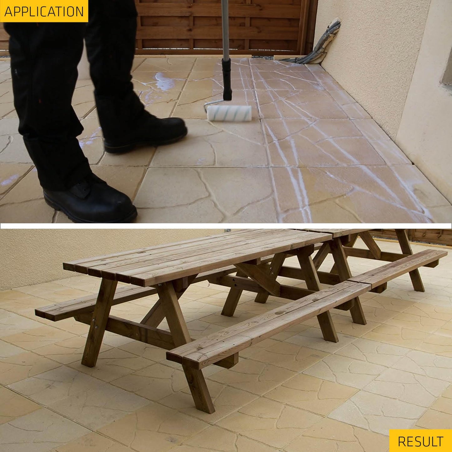 Sika Patio Seal Paving – Water Base Sealer and Appearance Enhancer for New and Recently Cleaned Paving – 5 Litre