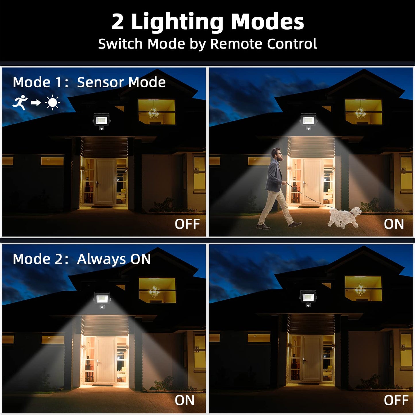 Aomeya Motion Sensor Outdoor Security Light, 50W 4750 Lumen LED Floodlights with PIR Sensor, IP66 Waterproof Motion Sensor Outdoor Wall Light with Remote Control for Garden, Backyard, Garage (50W)