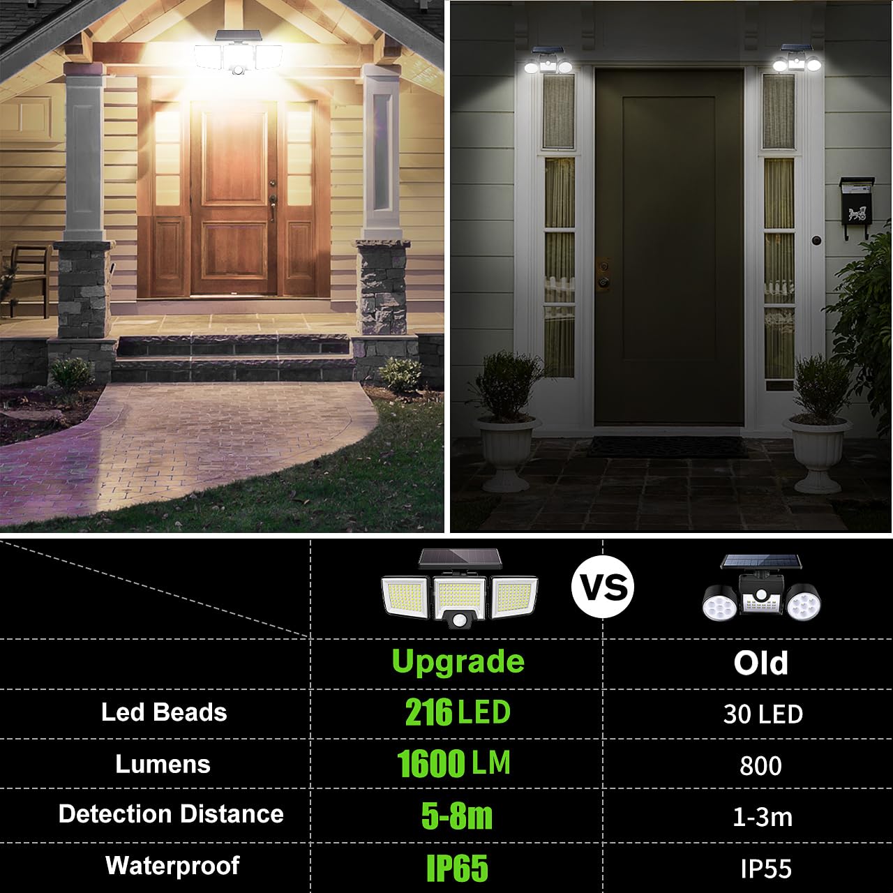 CLAONER Solar Lights Outdoor, Upgraded 216 LED Motion Sensor Security Light with 360° Wide Lighting Angle, Easy to Install, IP65 Waterproof Durable Solar Powered Flood Lights for Outside