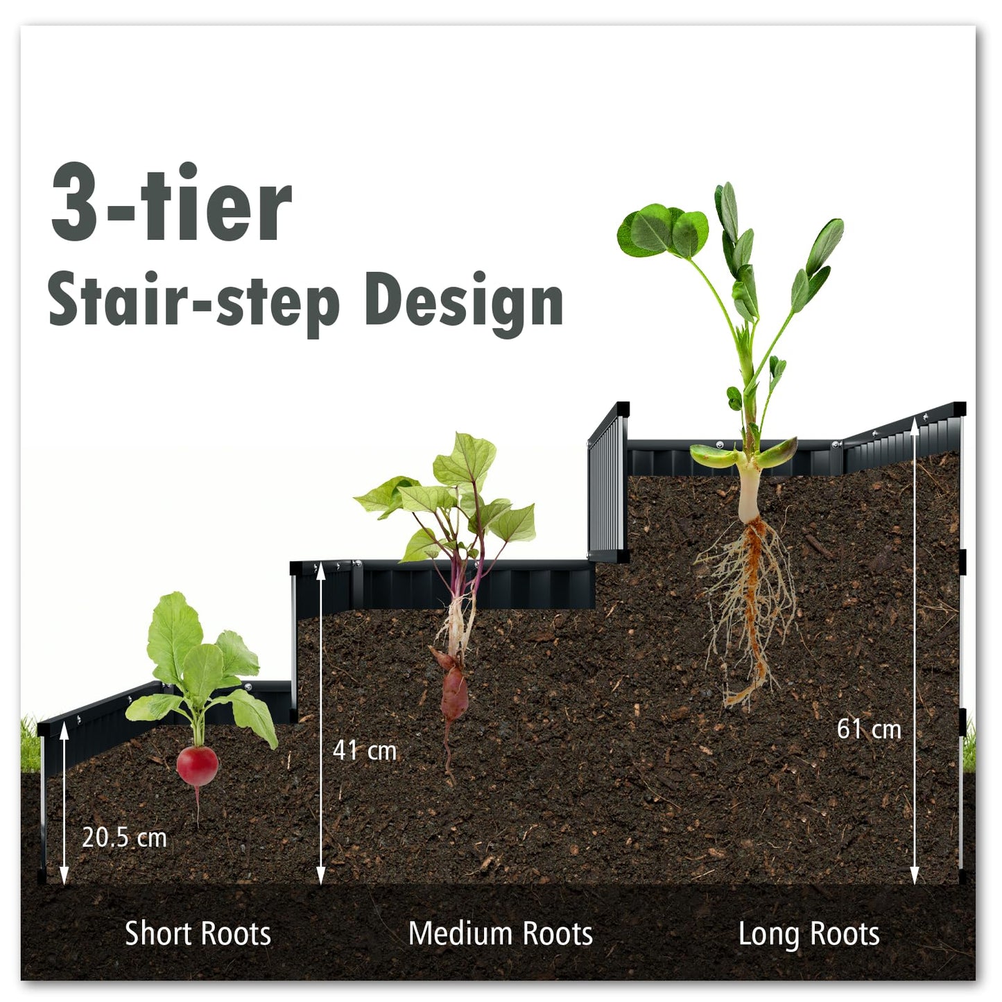 TANGZON 3-Tier Raised Garden Bed, Detachable Plant Flower Vegetable Herb Grow Box Containers without Bottom, Outdoor Elevated Planter Box Kit for Patio Lawn Greenhouse (Black, Metal, 118 x 118 x 61cm)