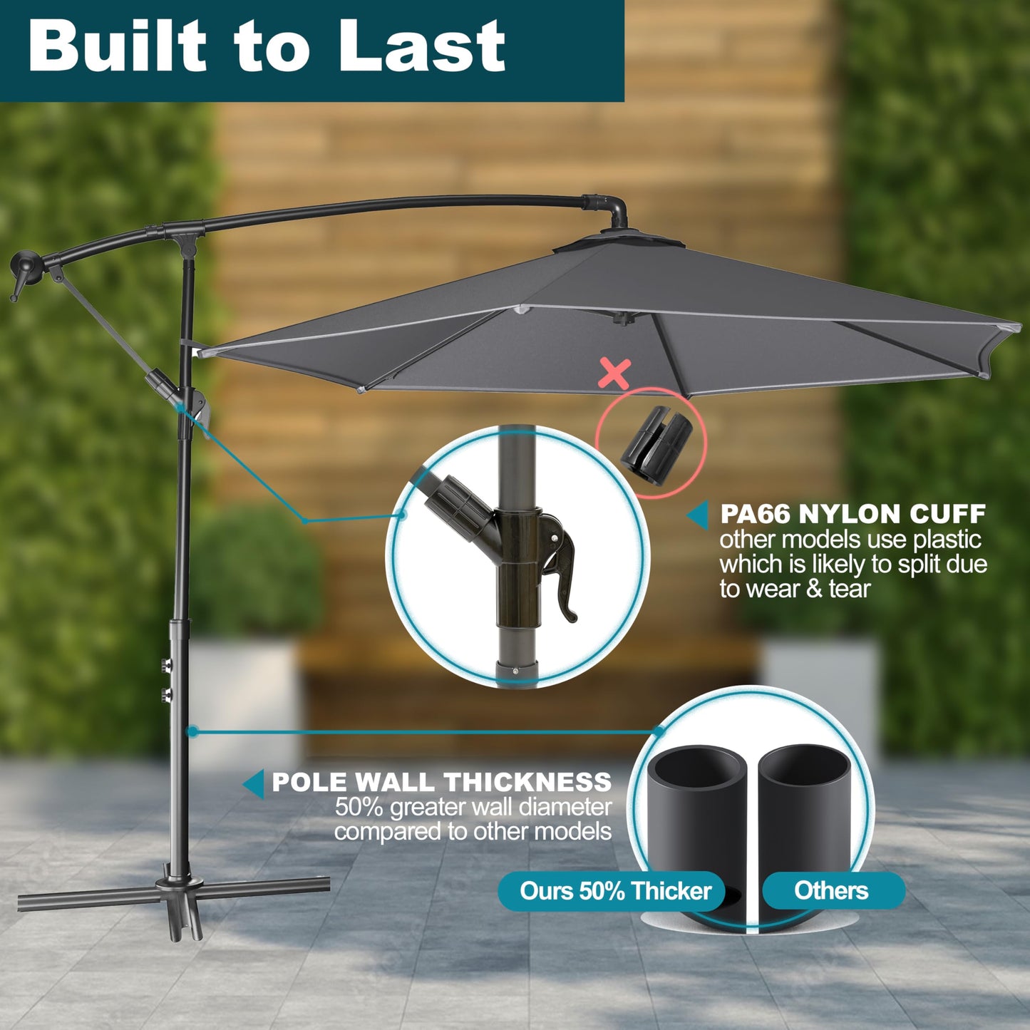 Divine Style 3M Cantilever Parasol with Base Weights Included and Free Waterproof Cover. The Perfect Garden Umbrella Parasol with Superb Stability, Versatility and Sun Shades for Garden