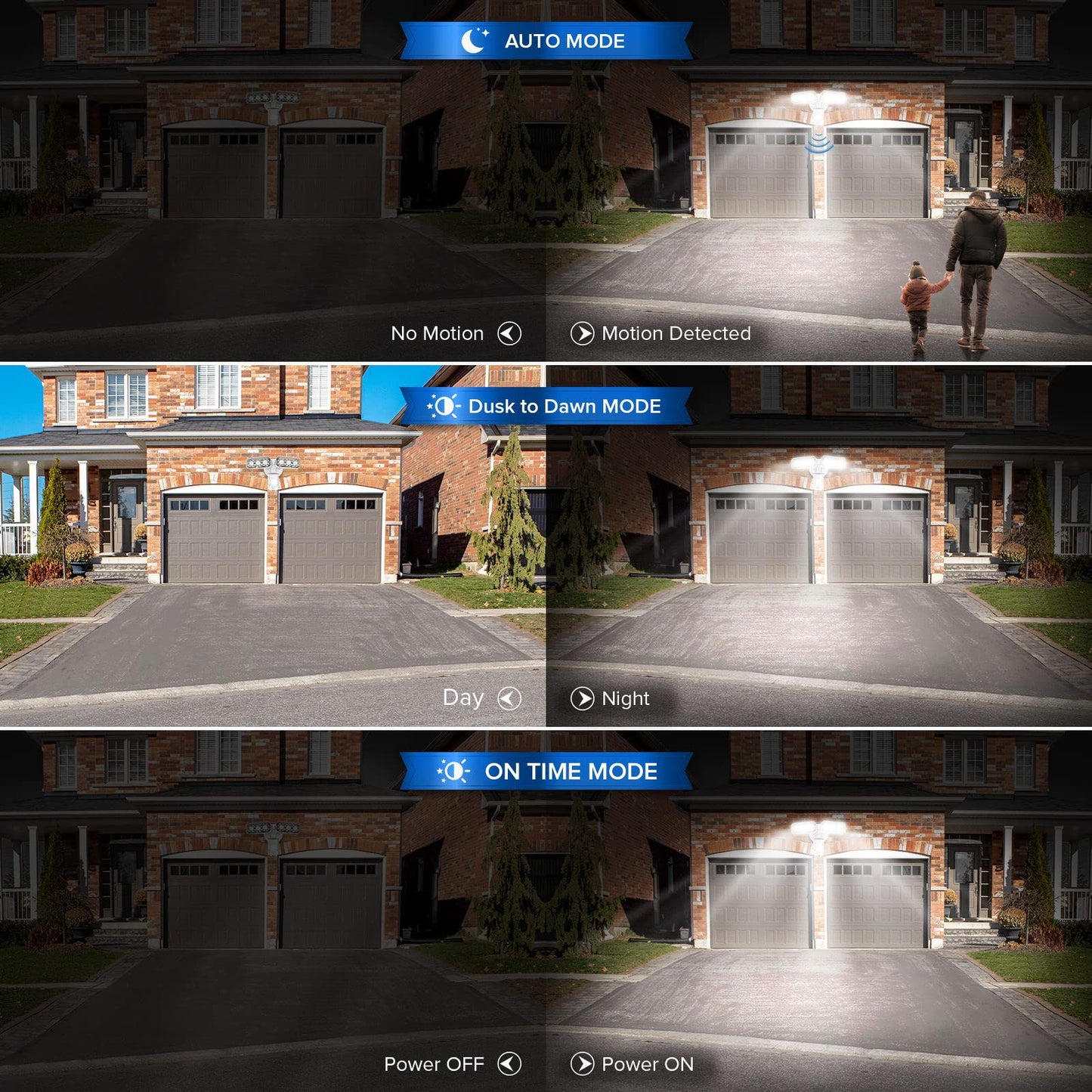 SANSI 27W LED Security Lights Outdoor Motion Sensor, 2700LM 5000K IP65 Waterproof Adjustable Dual Head LED Floodlight with PIR Sensor, 180° Detection Angle, 50Ft Detection Range (Mains Powered)