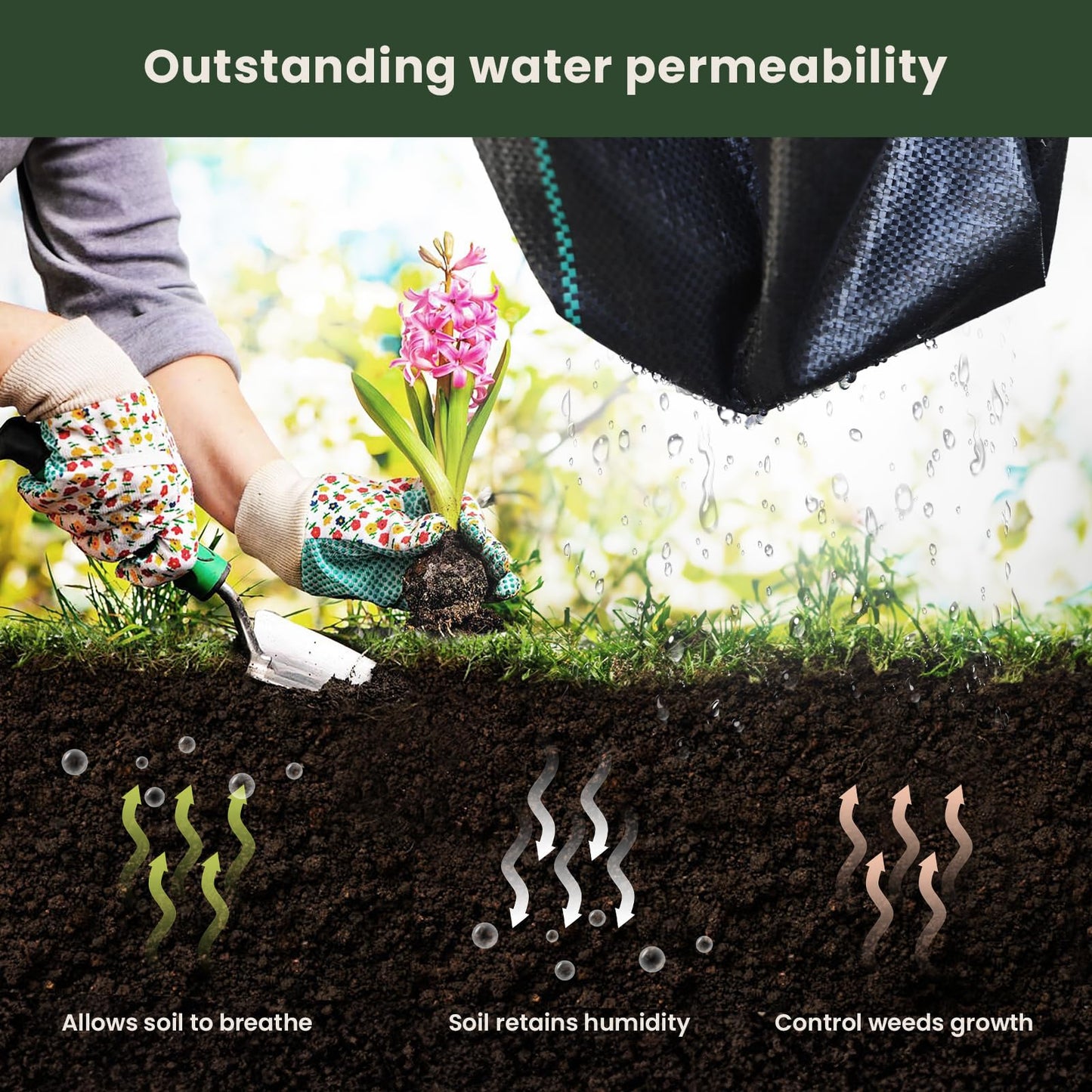 OUNUO 4 m x 10 m Heavy Duty Weed Control Membrane Garden Weed Barrier UV Protection Weed Fabric for Patios Garden Flower Beds Landscaping Black Woven Roll Ground Cover