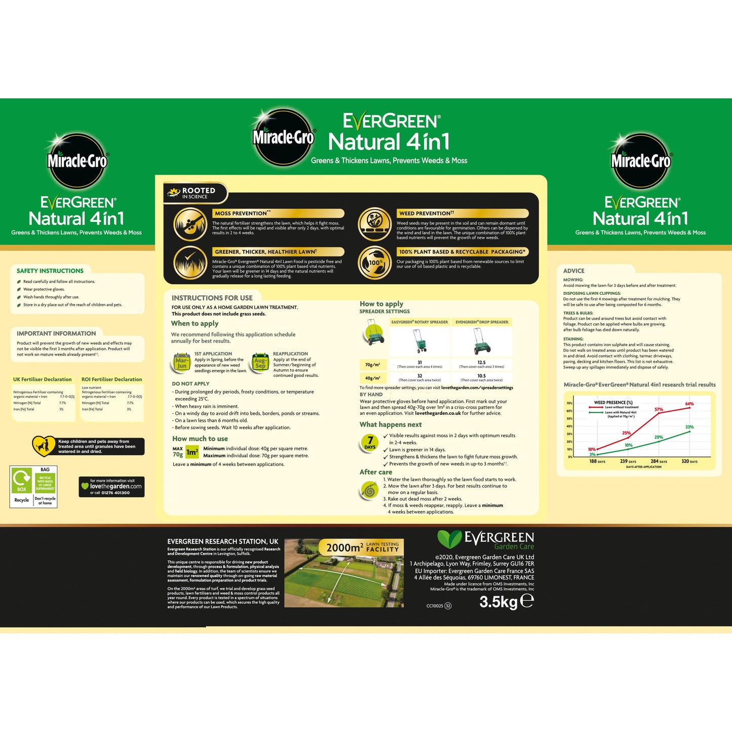 Miracle-Gro Natural 4 in1-Lawn Feed, Weed & Moss Preventor Lawn Fertiliser, 85 m2